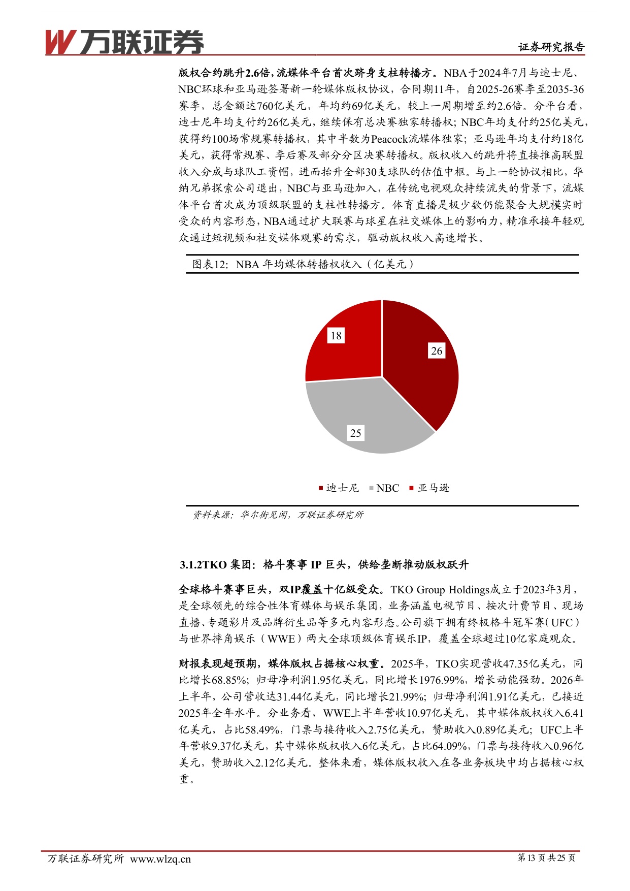 服务消费专题系列二：赛事经济方兴未艾，长看IP价值重估-20260928-万联证券-25页.pdf
