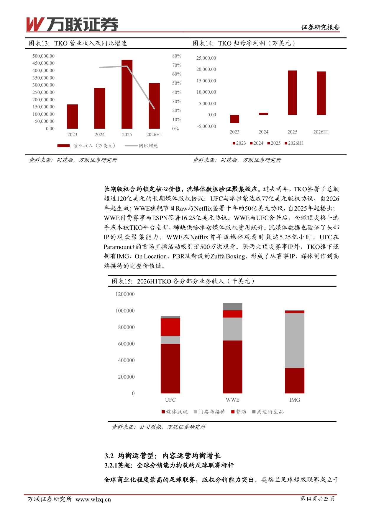 服务消费专题系列二：赛事经济方兴未艾，长看IP价值重估-20260928-万联证券-25页.pdf