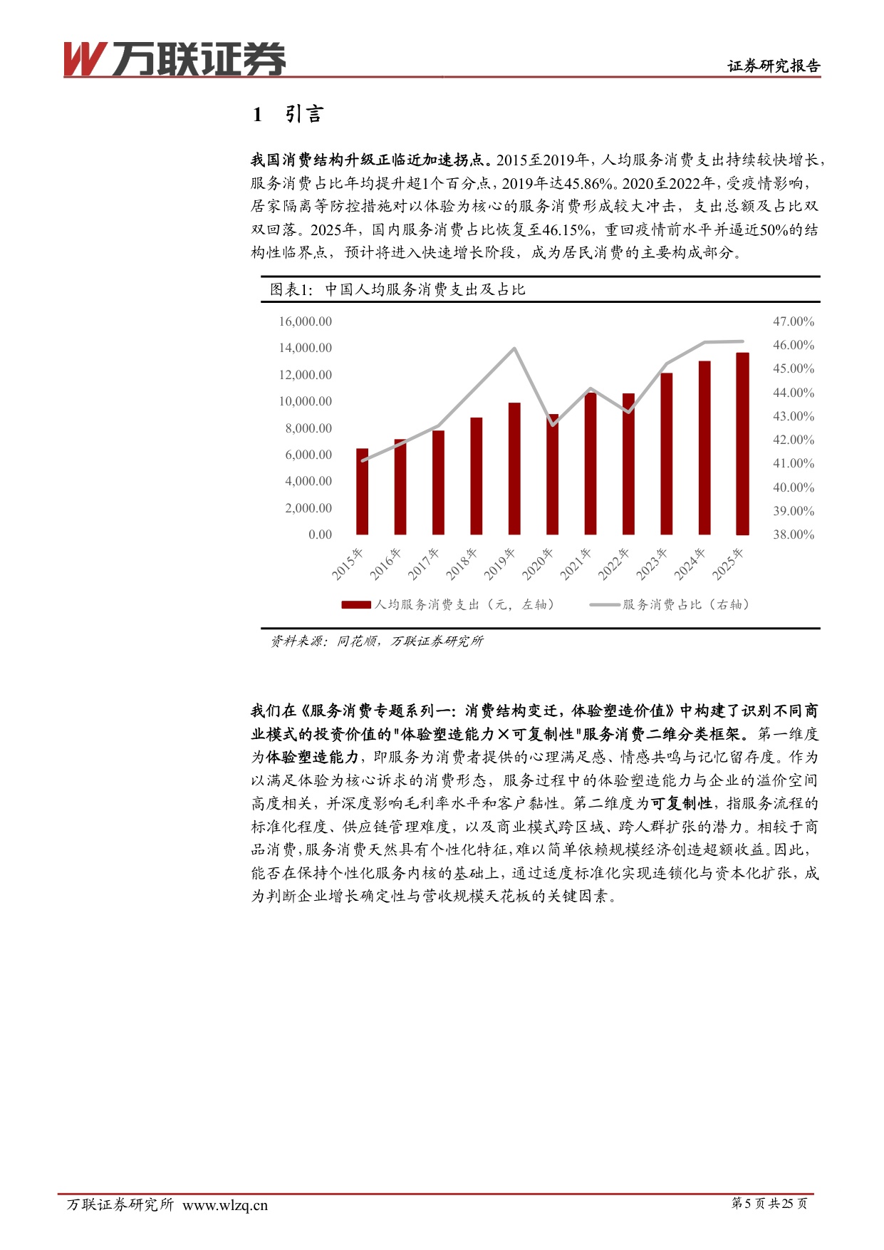 服务消费专题系列二：赛事经济方兴未艾，长看IP价值重估-20260928-万联证券-25页.pdf