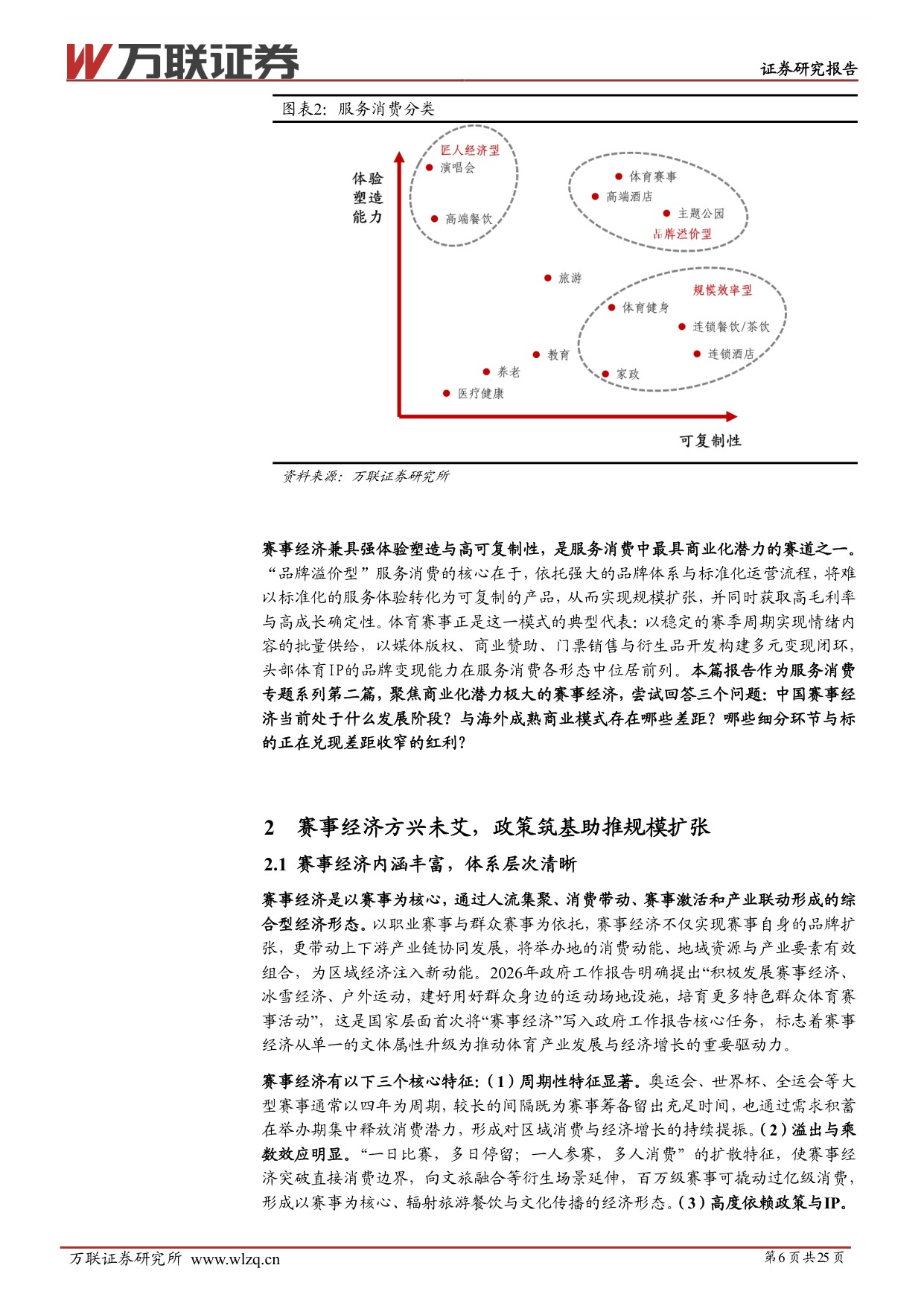 服务消费专题系列二：赛事经济方兴未艾，长看IP价值重估-20260928-万联证券-25页.pdf