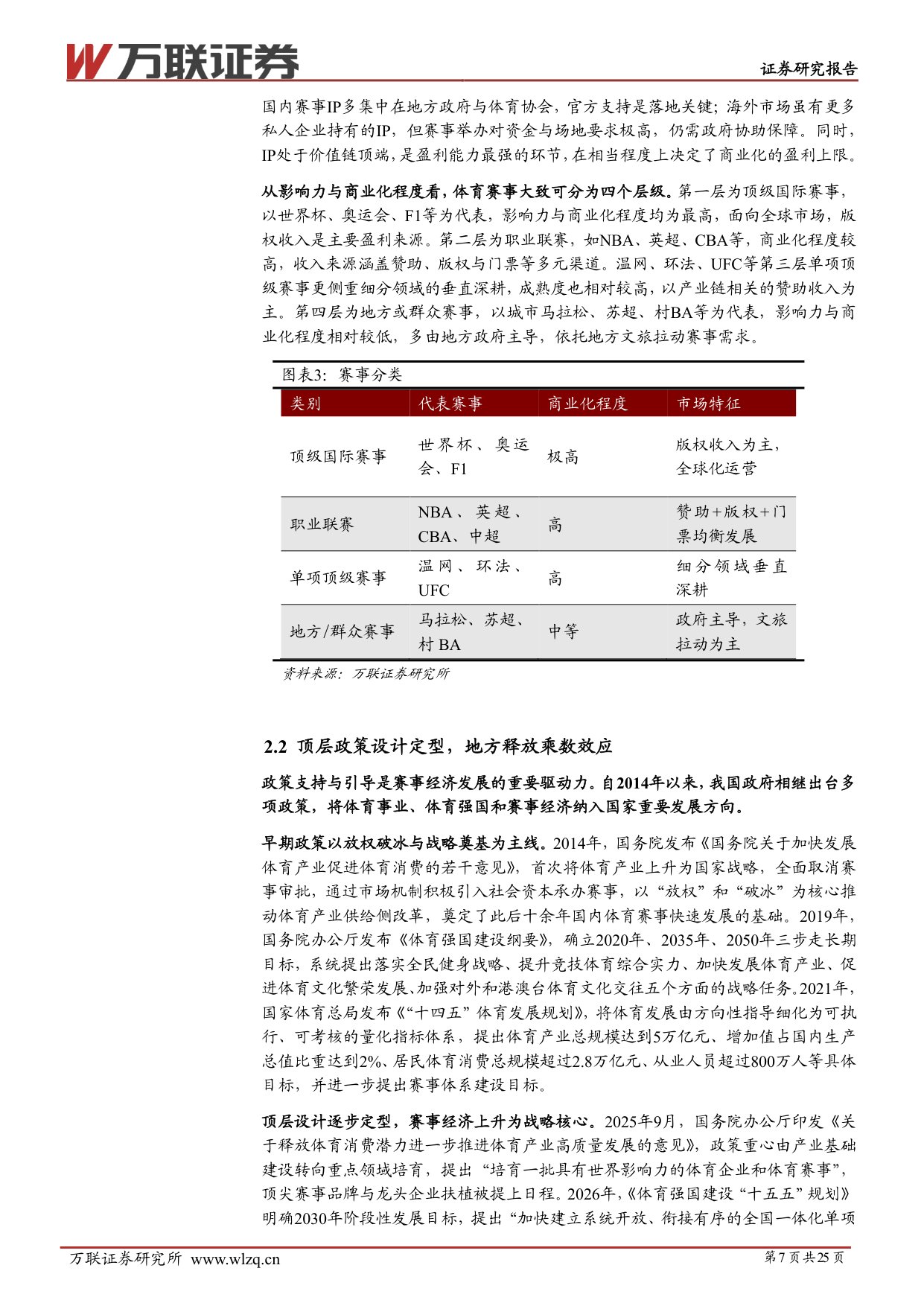 服务消费专题系列二：赛事经济方兴未艾，长看IP价值重估-20260928-万联证券-25页.pdf