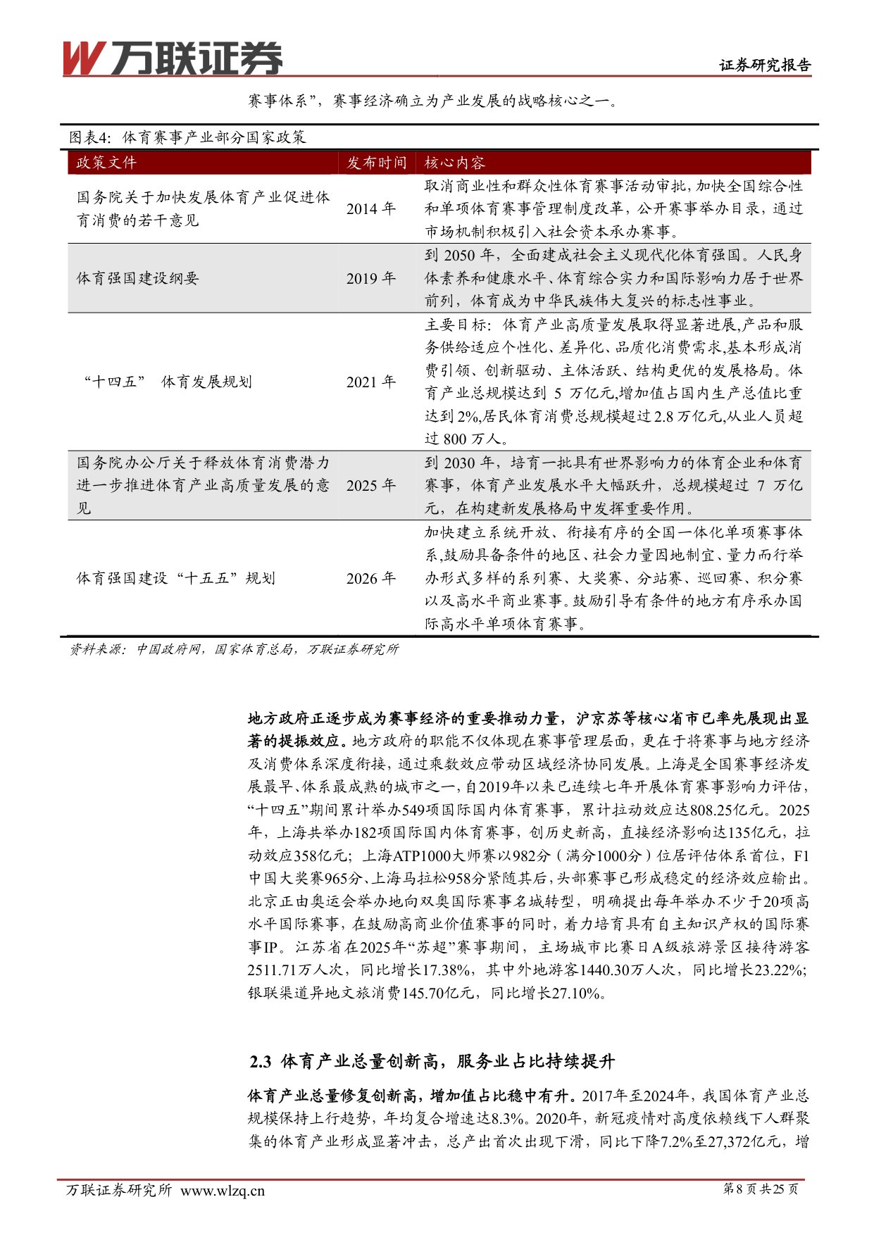 服务消费专题系列二：赛事经济方兴未艾，长看IP价值重估-20260928-万联证券-25页.pdf