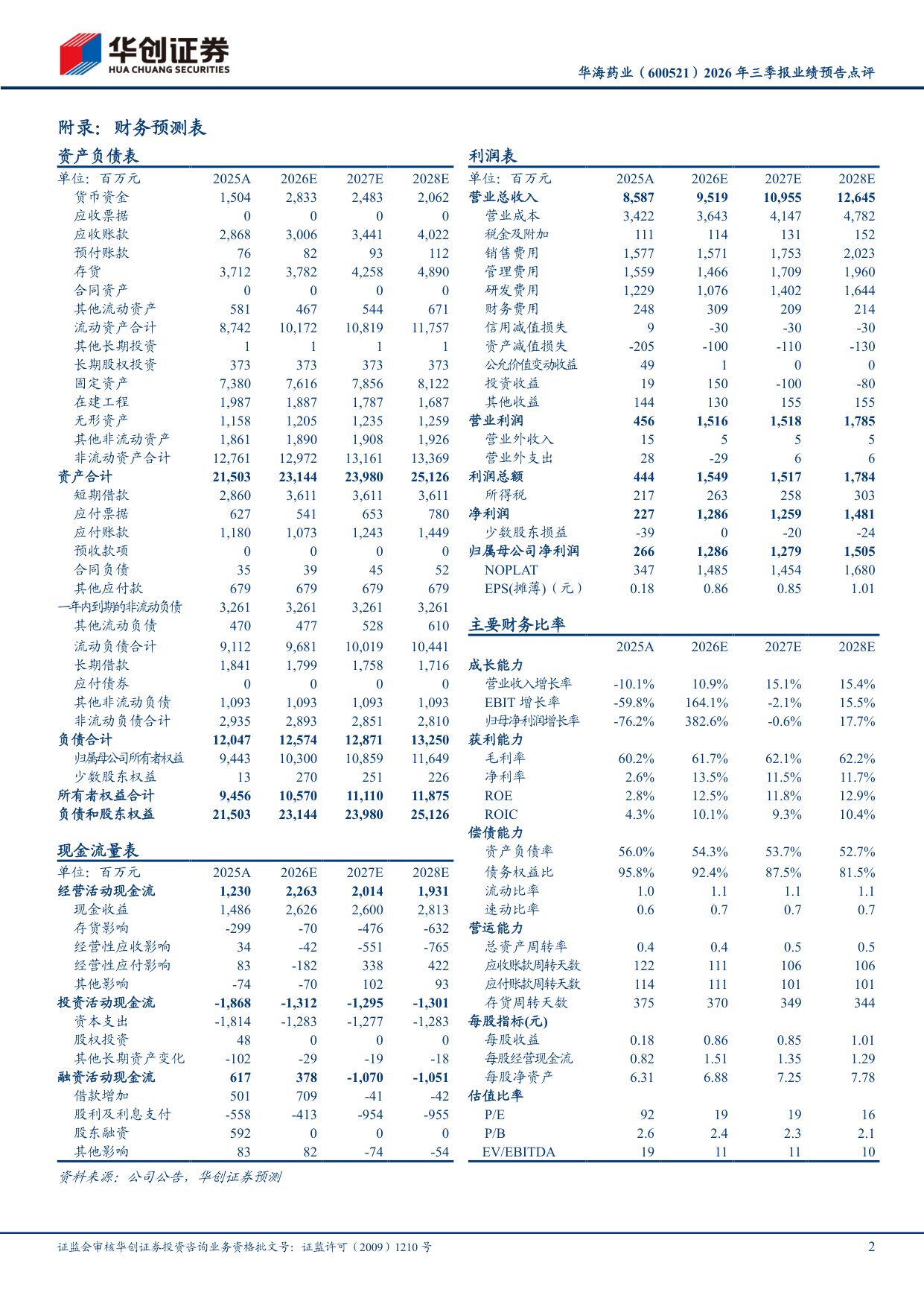 华创证券-华海药业-600521-2026年三季报业绩预告点评三大业务协同修复战略聚焦带动盈利改善.pdf