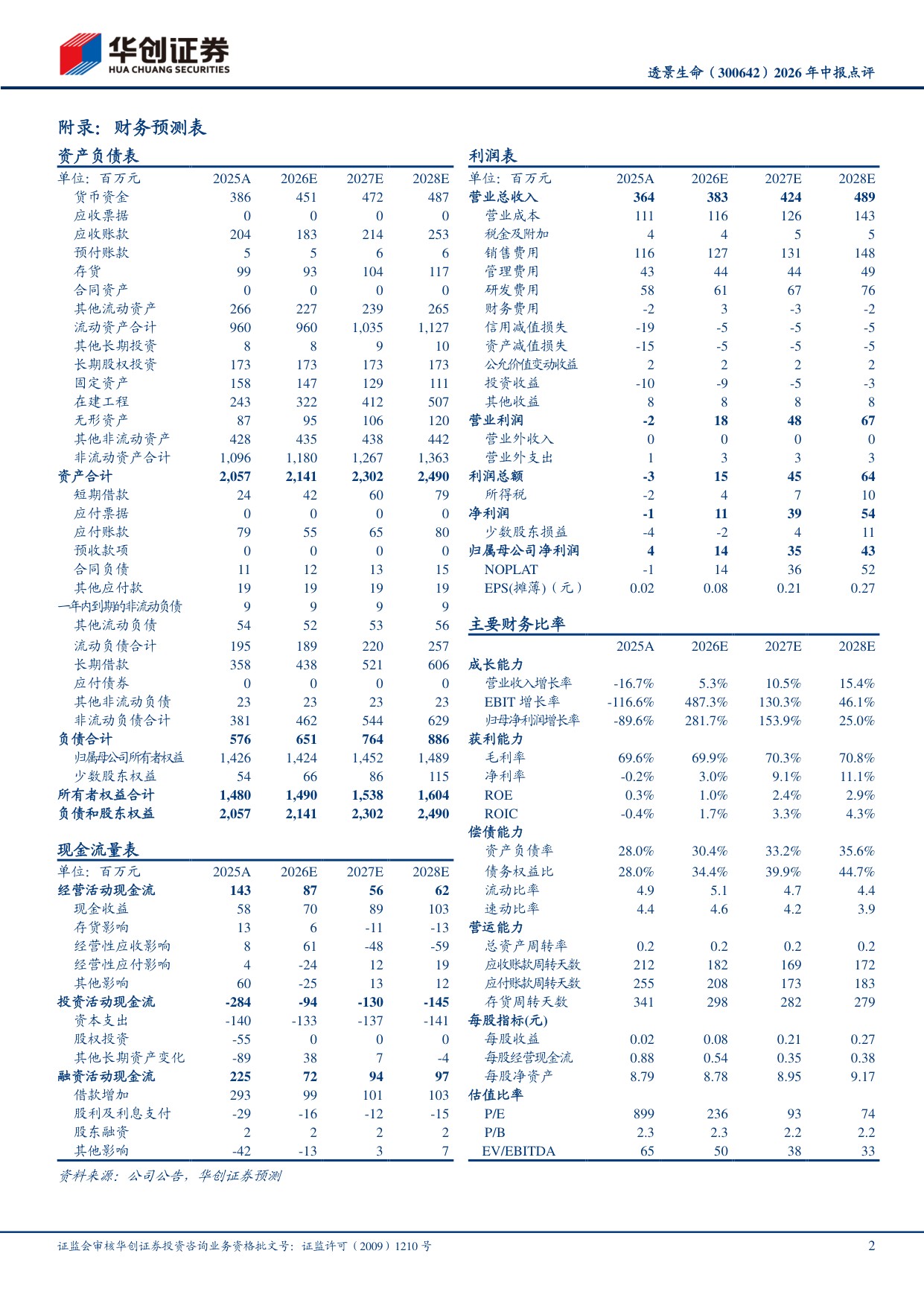 华创证券-透景生命-300642-2026年中报点评国内业务增速回正业务出海有序推进.pdf