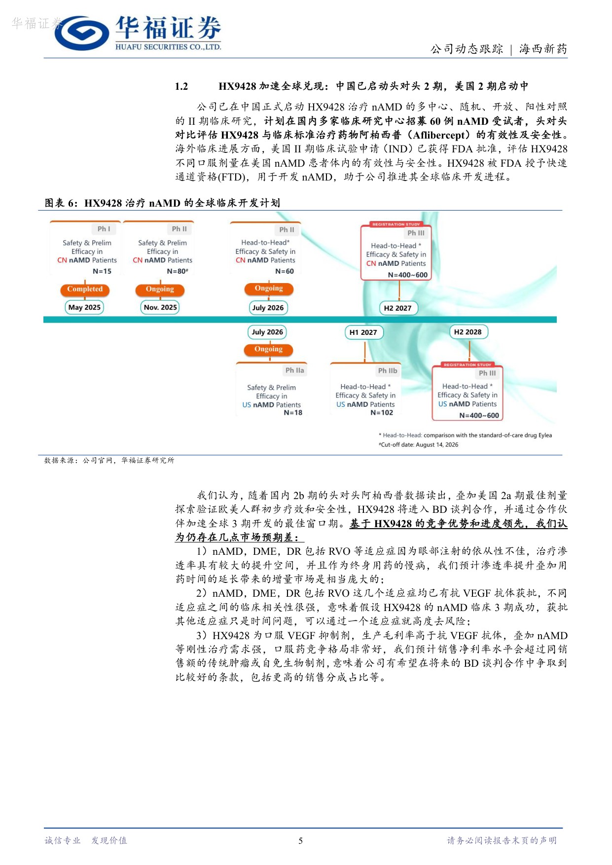 华福证券-海西新药-02637-02637.HKnAMD有望迎来口服迭代HX9428疗效积.pdf