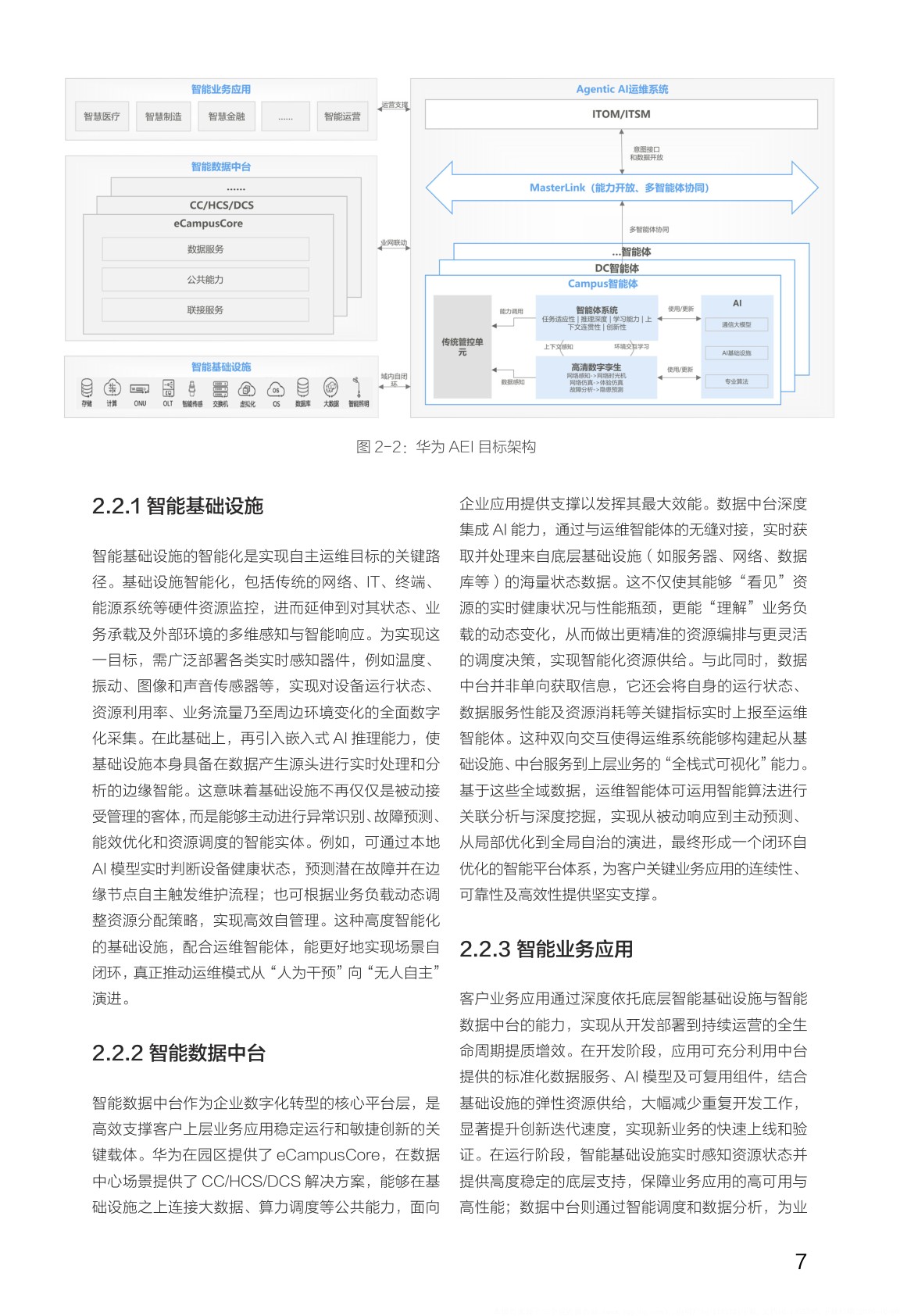 华为迈向智能世界白皮书2026-智能体@AEI.pdf