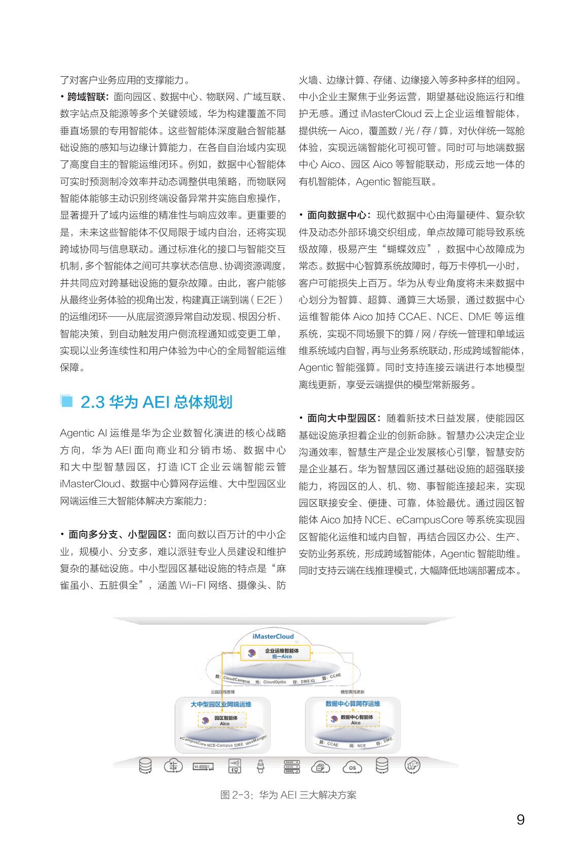 华为迈向智能世界白皮书2026-智能体@AEI.pdf