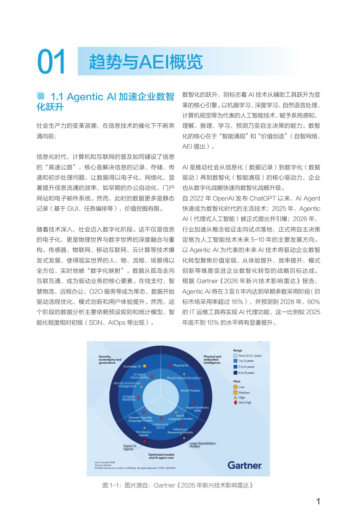 华为迈向智能世界白皮书2026-智能体@AEI.pdf