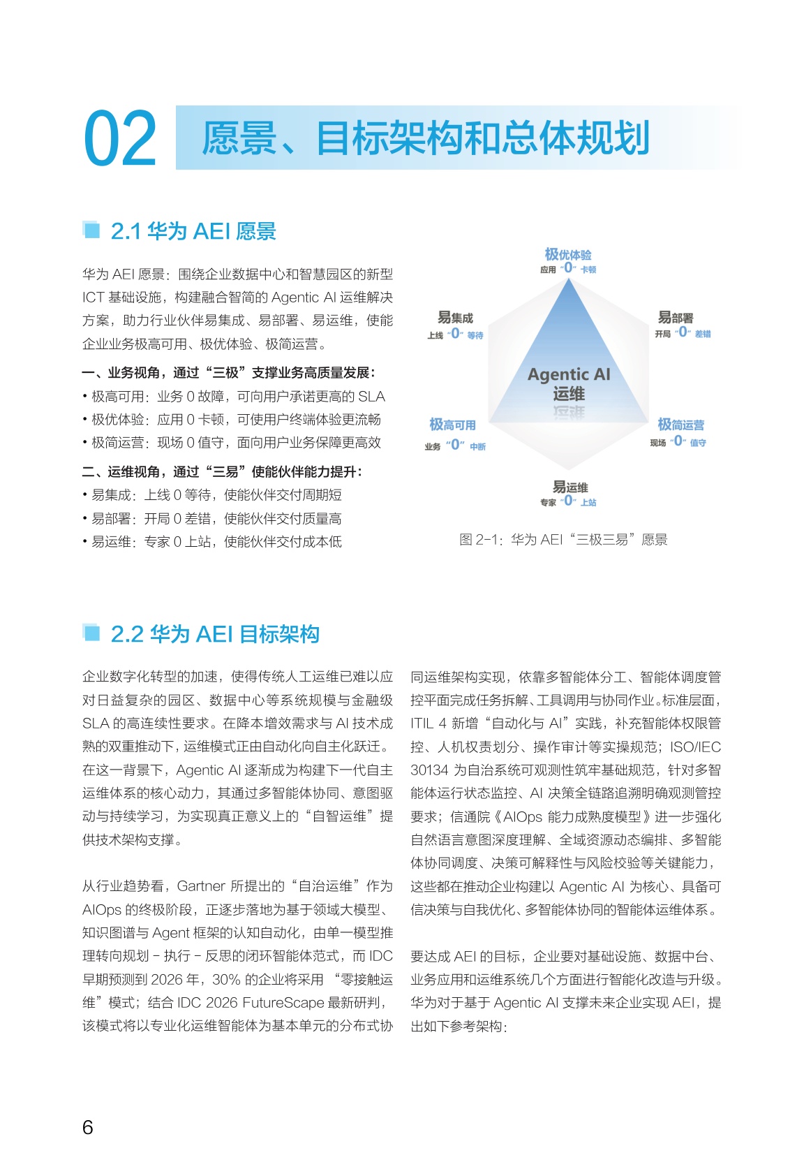华为迈向智能世界白皮书2026-智能体@AEI.pdf