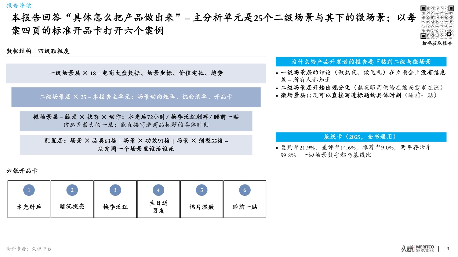 护肤场景化开品-把场景与微场景翻译成六个开品决策-久谦中台.pdf