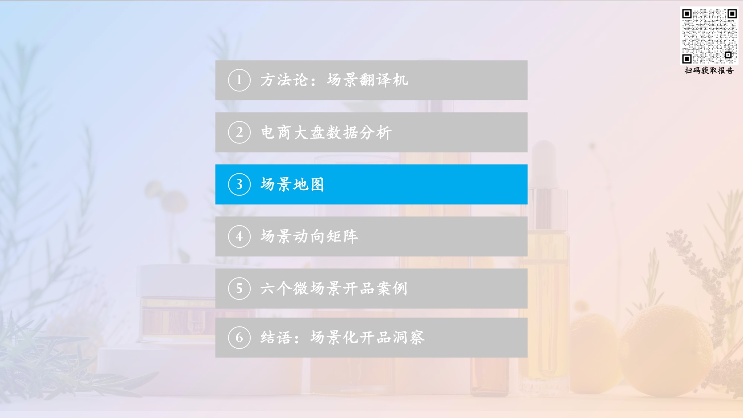 护肤场景化开品-把场景与微场景翻译成六个开品决策-久谦中台.pdf