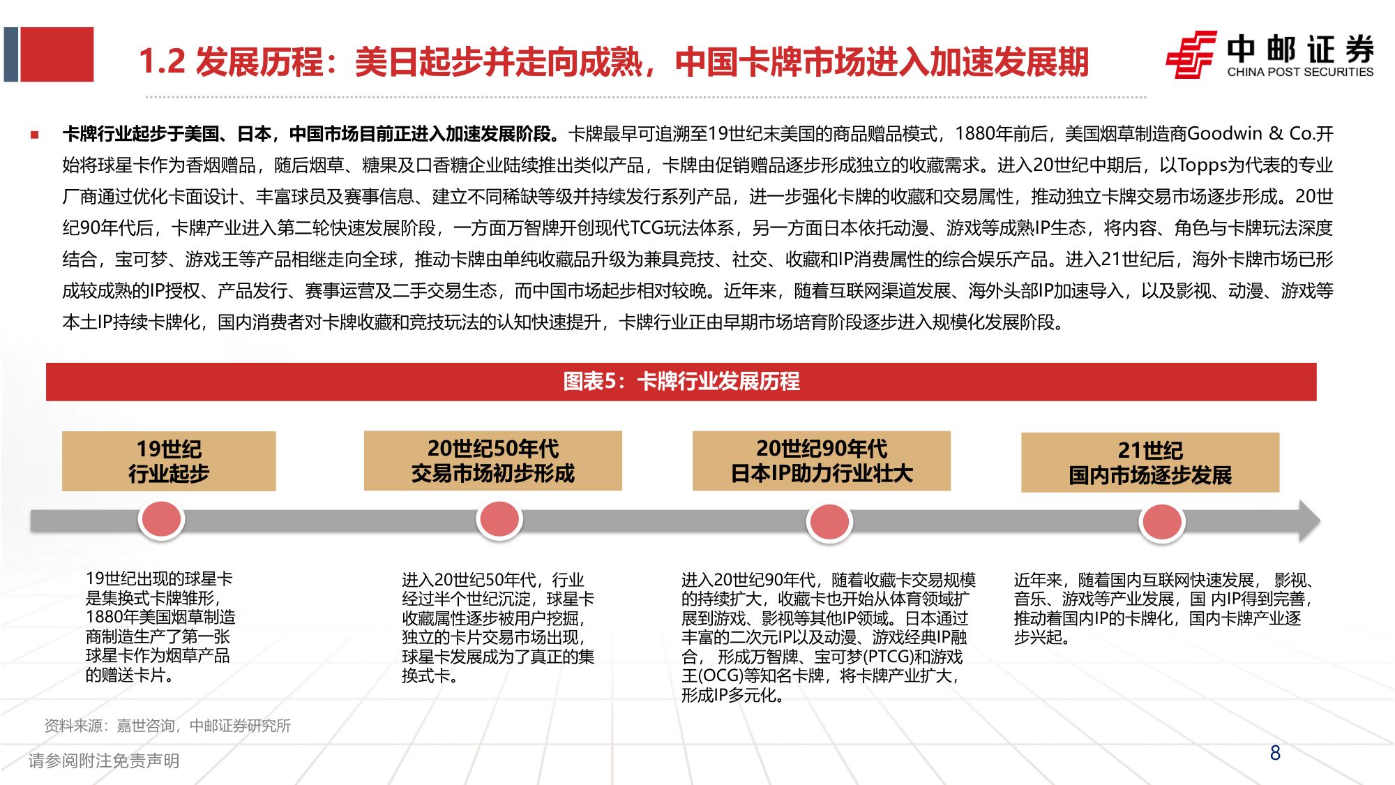 集换式卡牌行业深度报告：一纸承万象，竞技启新局-20260928-中邮证券-46页.pdf