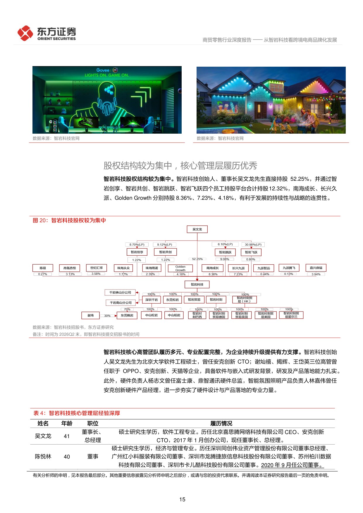 跨境电商深度报告5：从智岩科技看跨境电商品牌化发展.pdf