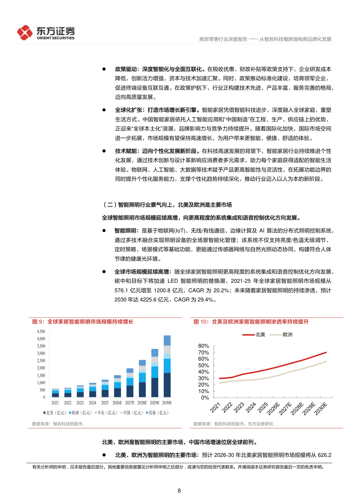 跨境电商深度报告5：从智岩科技看跨境电商品牌化发展.pdf