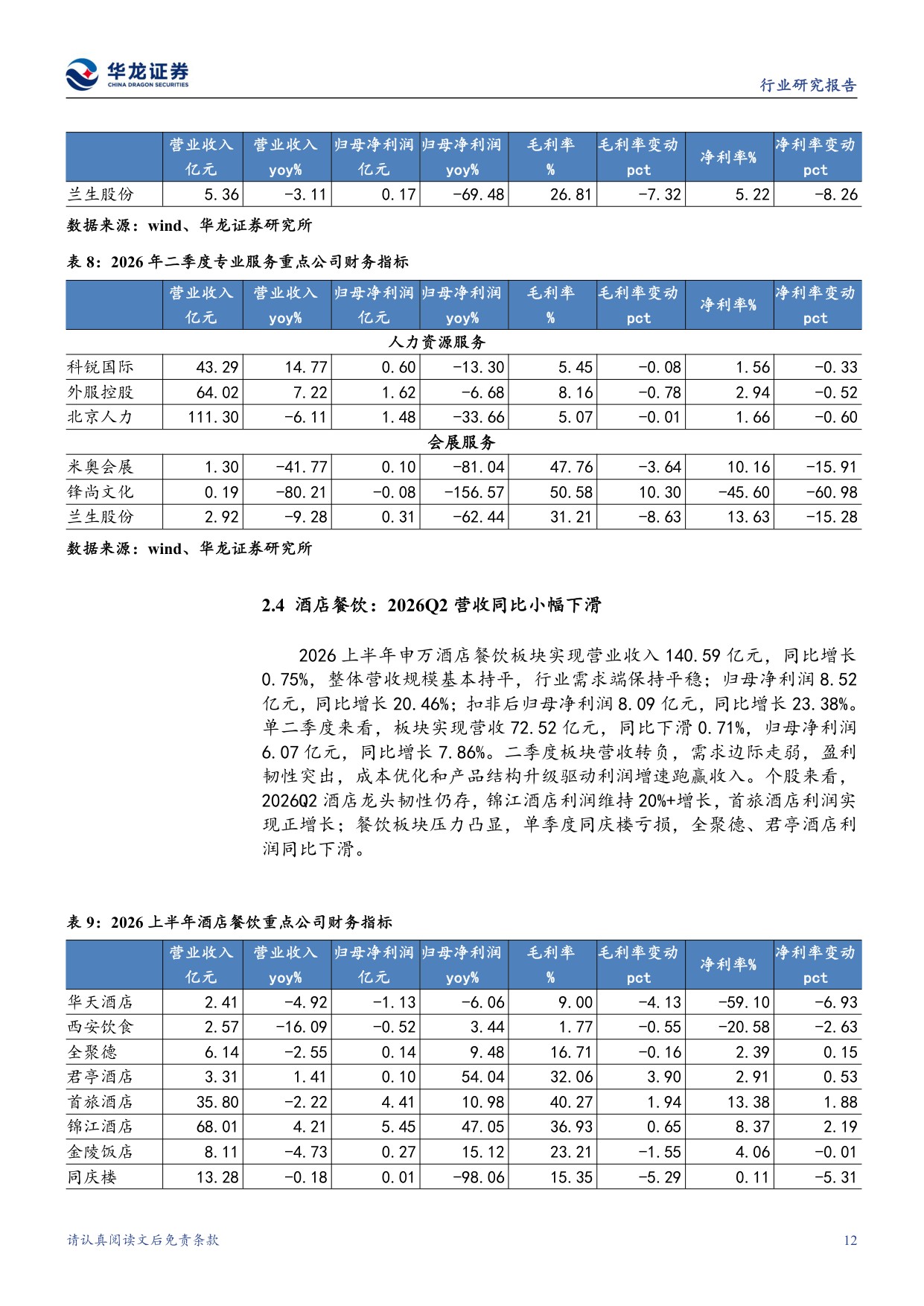 零售社服行业2026半年报综述：消费复苏分化加剧，服务消费政策积极.pdf