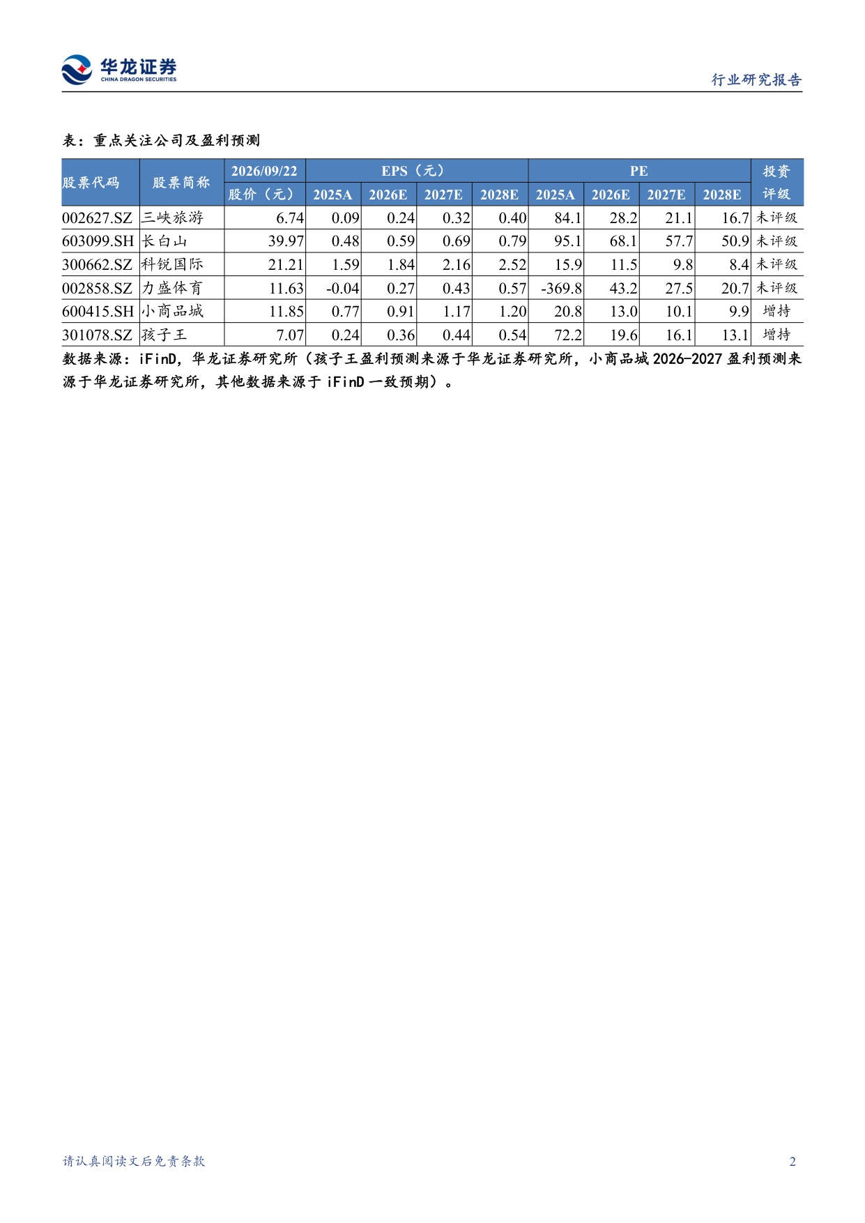 零售社服行业2026半年报综述：消费复苏分化加剧，服务消费政策积极.pdf