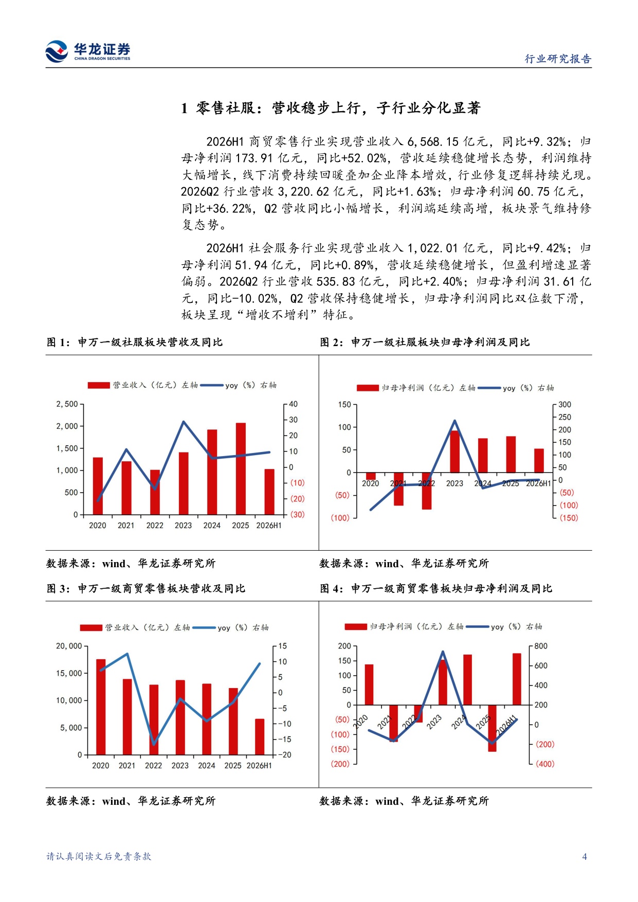 零售社服行业2026半年报综述：消费复苏分化加剧，服务消费政策积极.pdf
