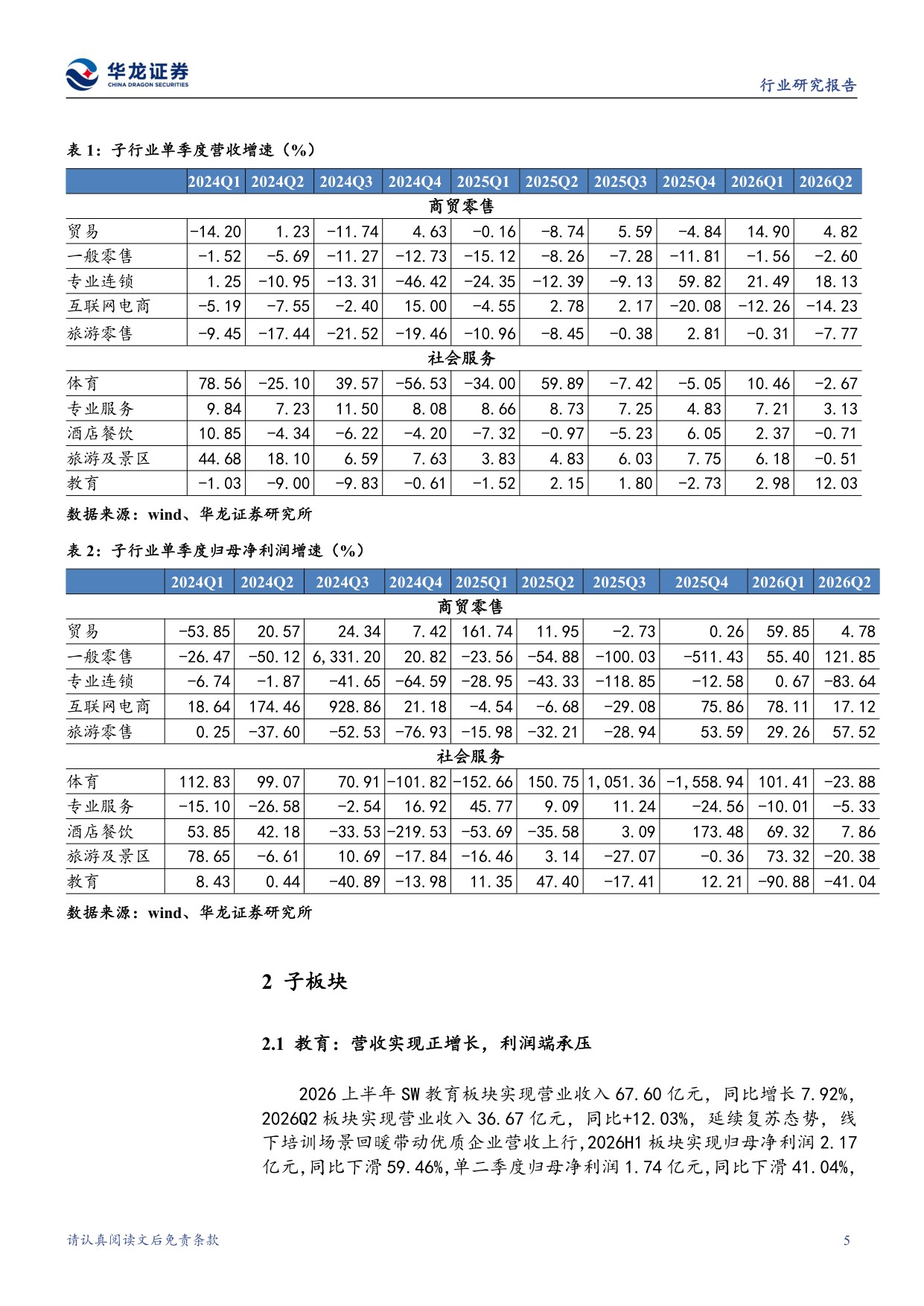 零售社服行业2026半年报综述：消费复苏分化加剧，服务消费政策积极.pdf