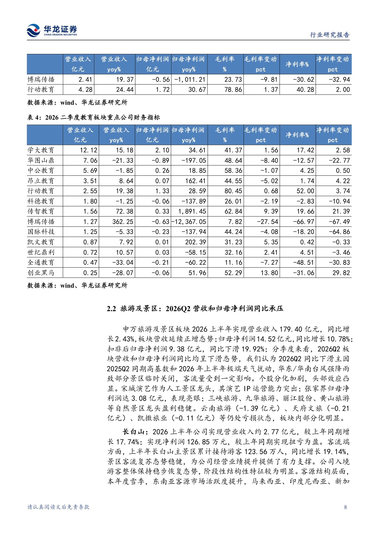 零售社服行业2026半年报综述：消费复苏分化加剧，服务消费政策积极.pdf