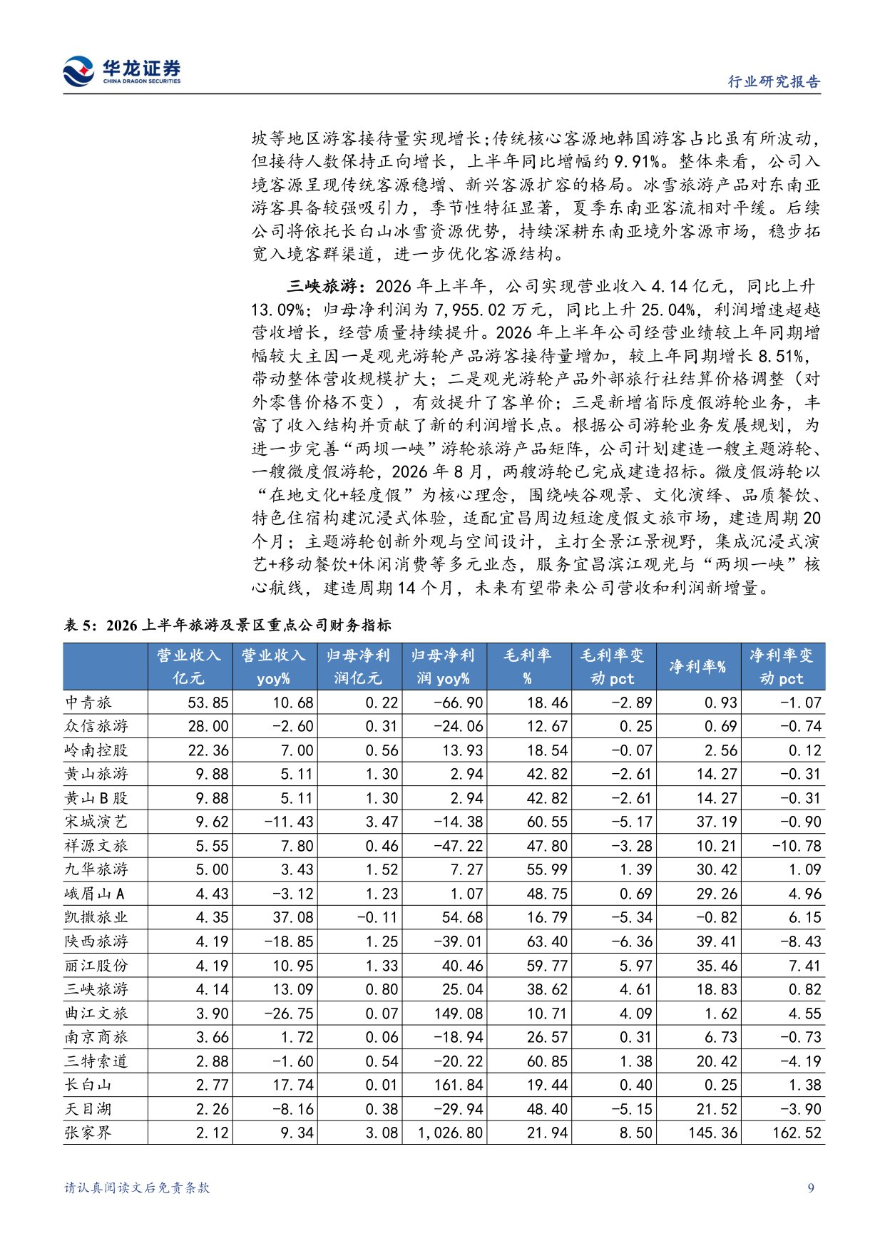 零售社服行业2026半年报综述：消费复苏分化加剧，服务消费政策积极.pdf