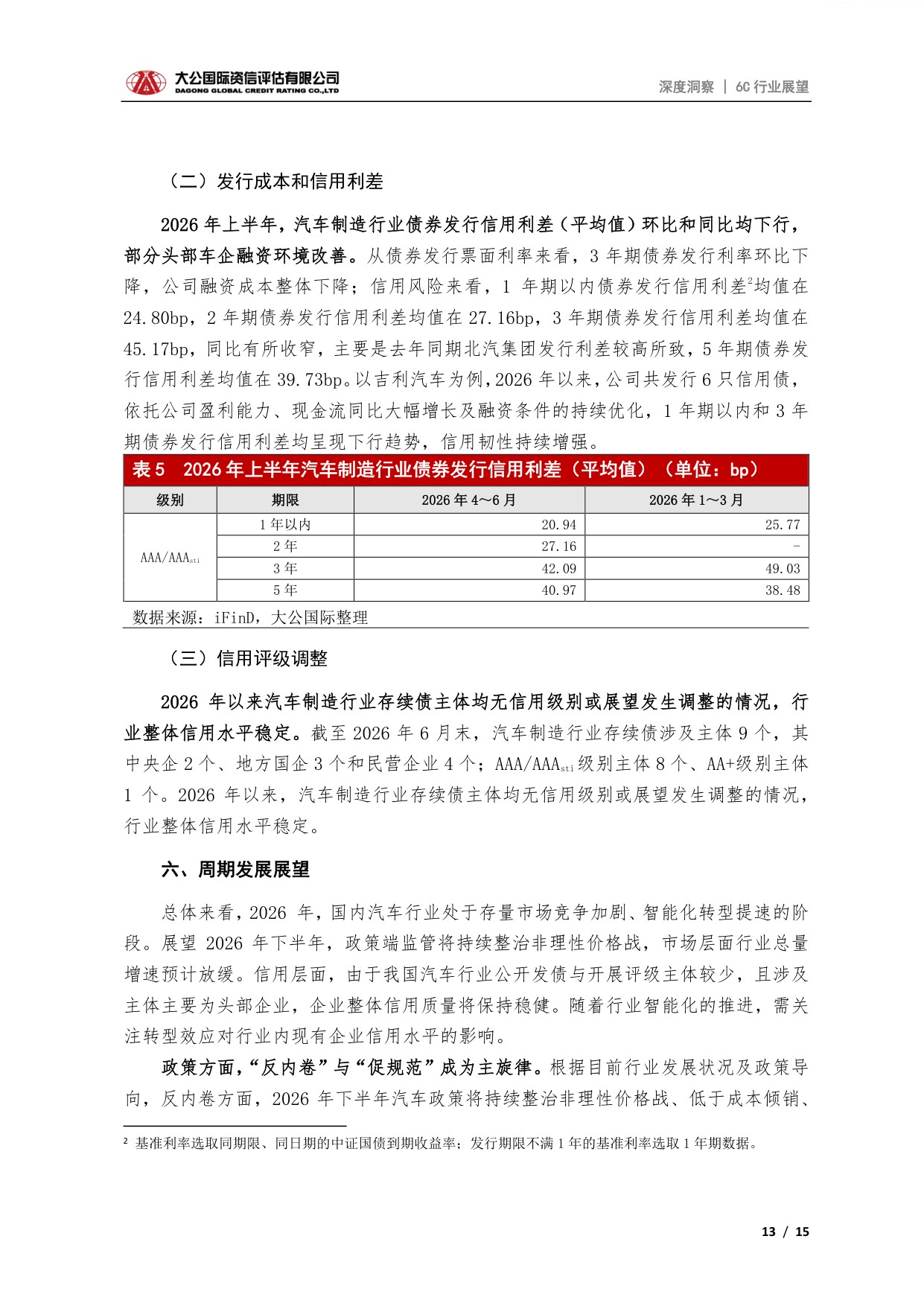 汽车行业：2026年上半年汽车行业运行态势、竞争格局及发展展望.pdf