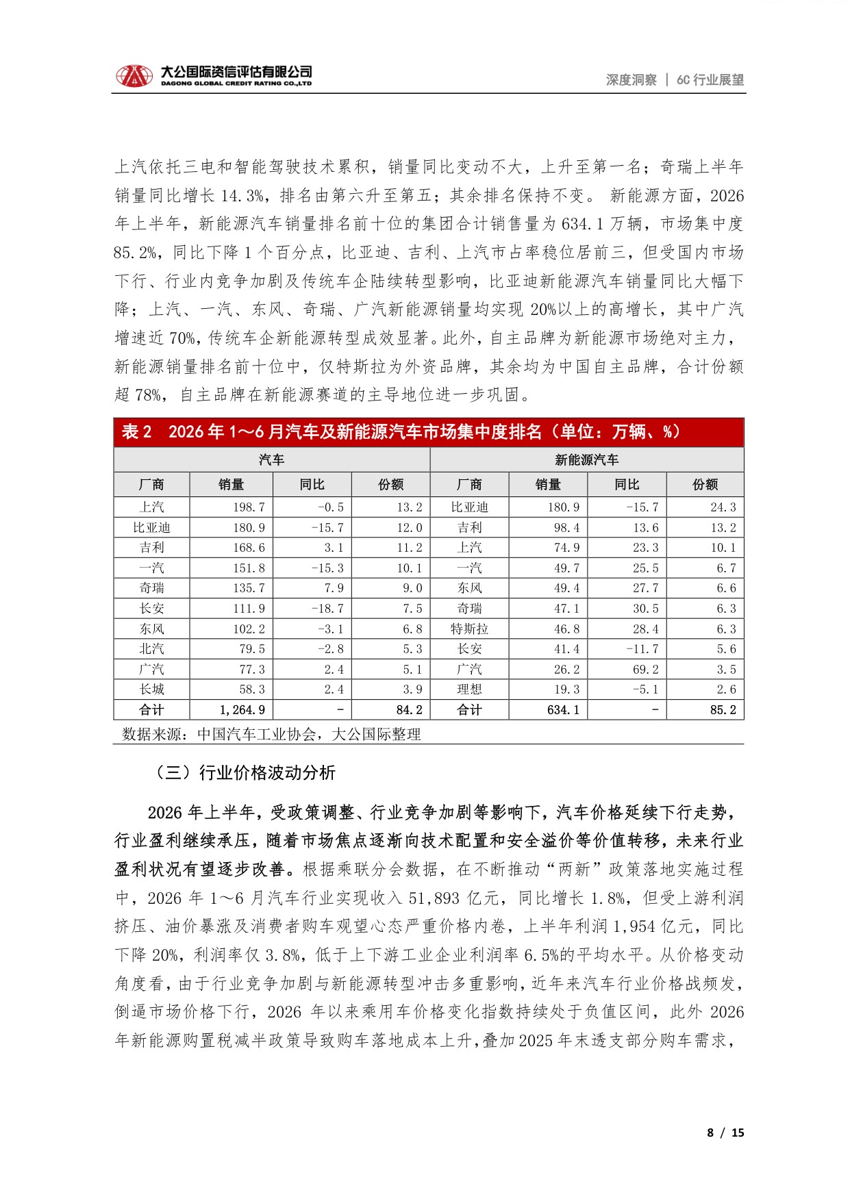 汽车行业：2026年上半年汽车行业运行态势、竞争格局及发展展望.pdf