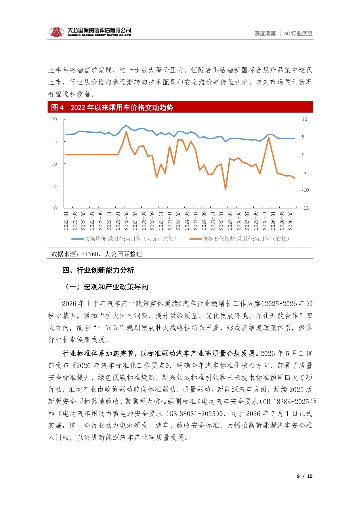 汽车行业：2026年上半年汽车行业运行态势、竞争格局及发展展望.pdf
