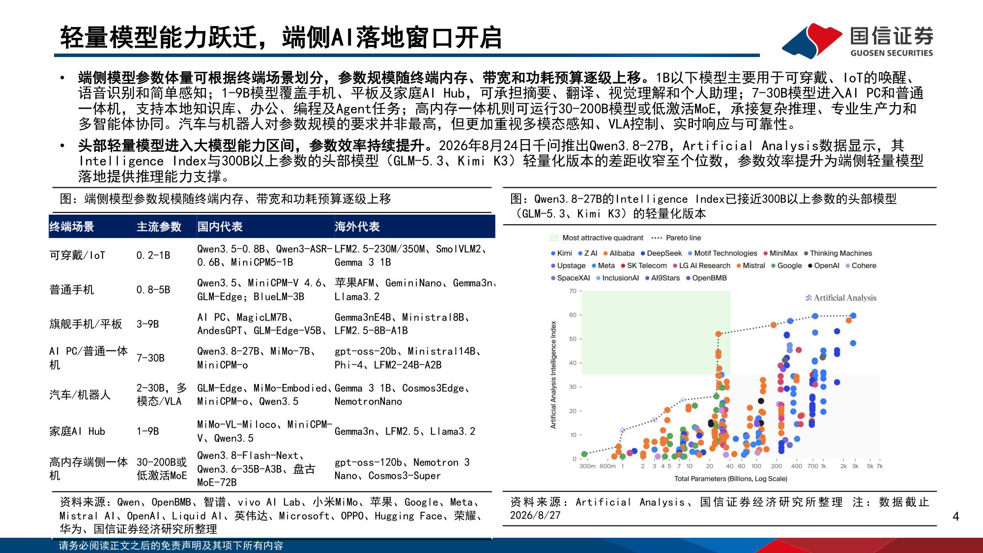 人工智能行业专题（22）：30B模型智能水平快速崛起，推动端侧算力发展-20260927-国信证券-38页.pdf
