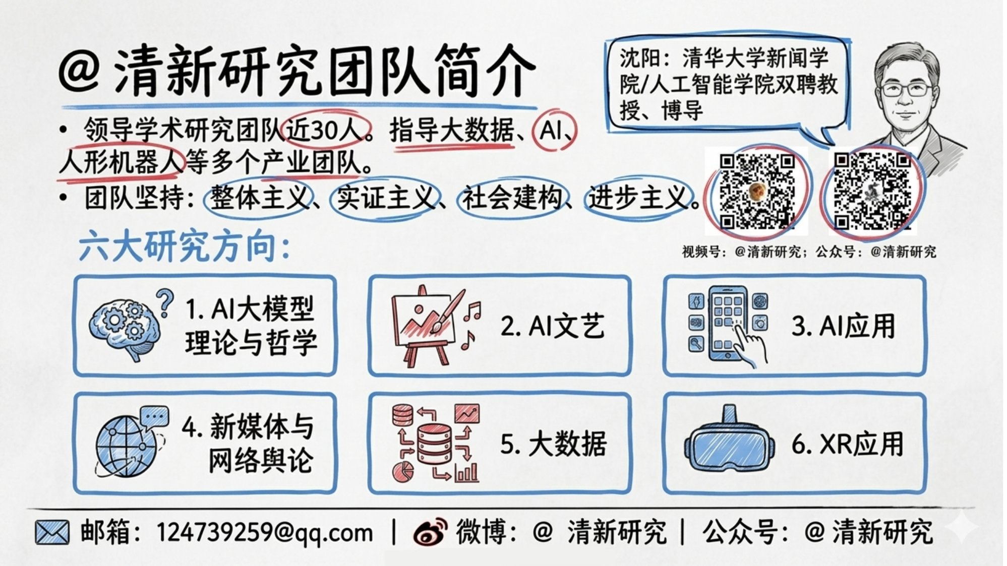 人工智能行业Jev深度研究报告：System One模型·RLCD·机器原生决策智能-20260927-清新研究-54页.pdf