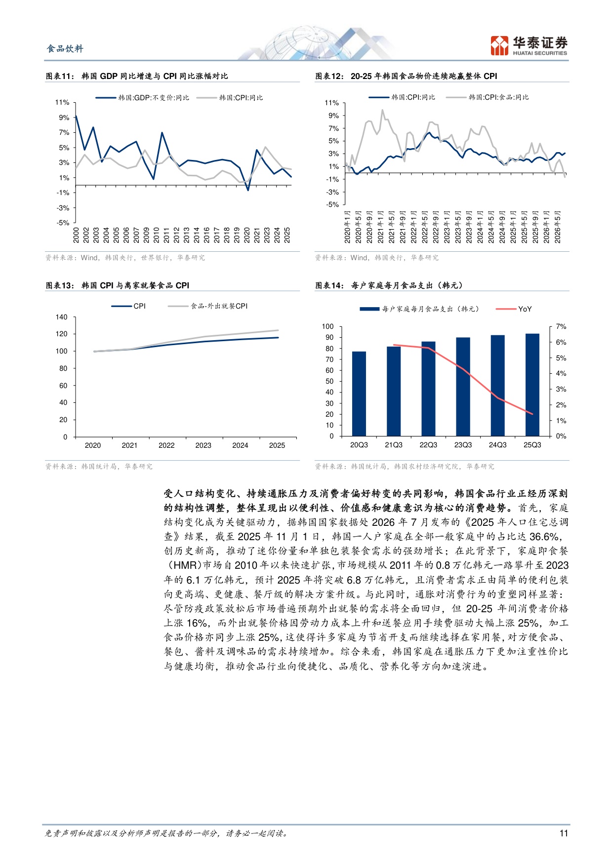 食品饮料行业专题研究：镜鉴日韩，食饮需求演化与创新启示.pdf