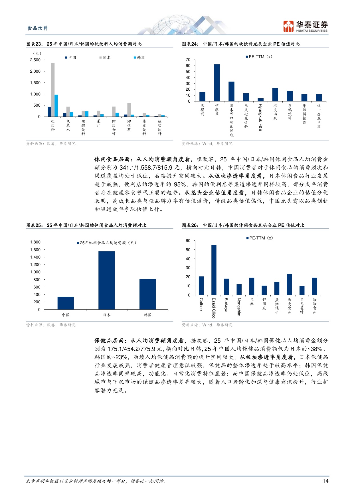 食品饮料行业专题研究：镜鉴日韩，食饮需求演化与创新启示.pdf