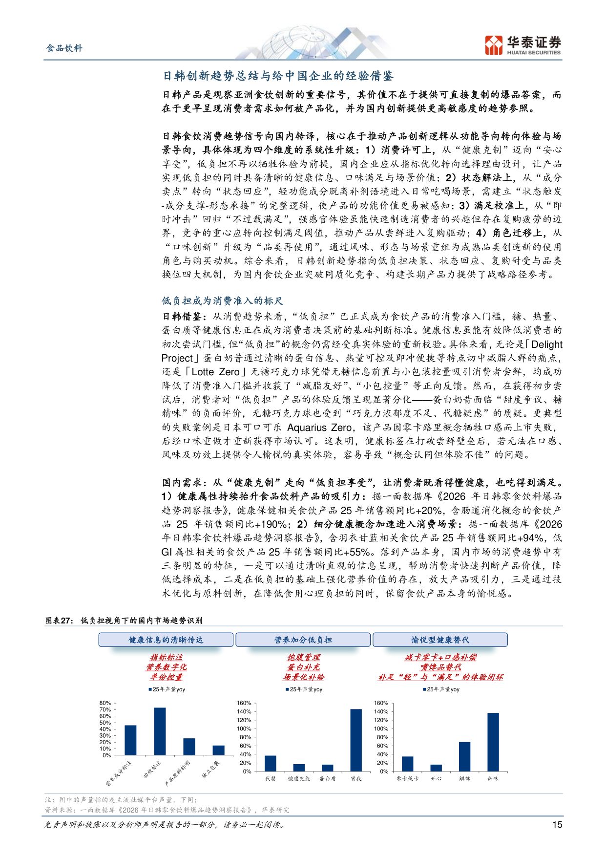 食品饮料行业专题研究：镜鉴日韩，食饮需求演化与创新启示.pdf