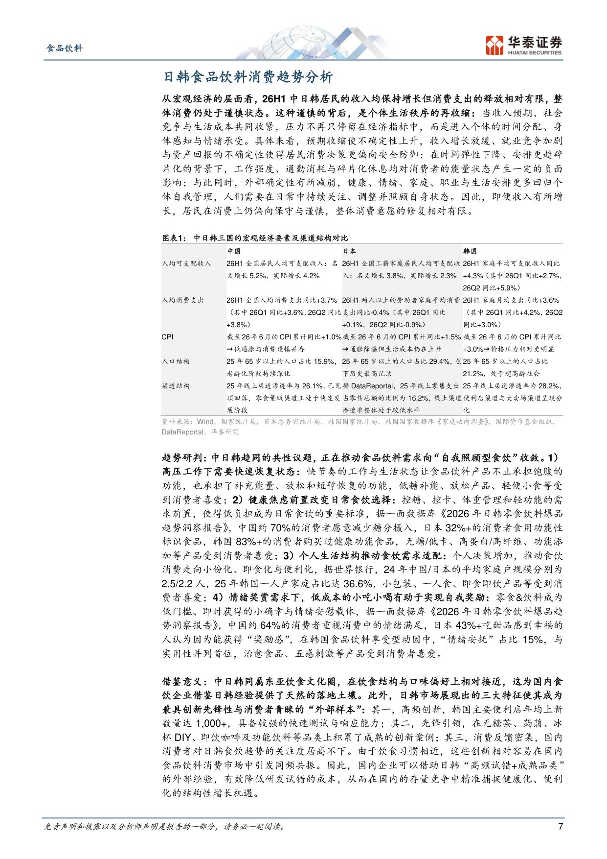 食品饮料行业专题研究：镜鉴日韩，食饮需求演化与创新启示.pdf
