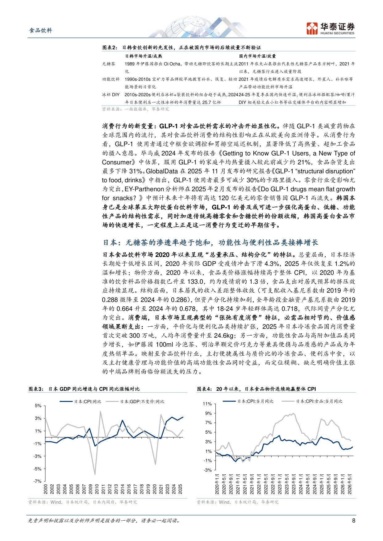 食品饮料行业专题研究：镜鉴日韩，食饮需求演化与创新启示.pdf