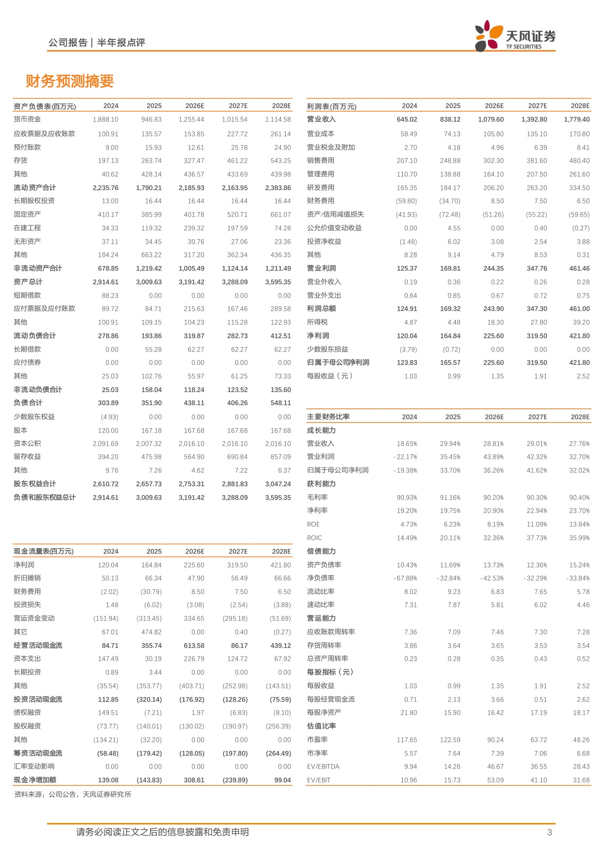 天风证券-百普赛斯-301080-收入增长提速新签订单高增支撑后续成长.pdf