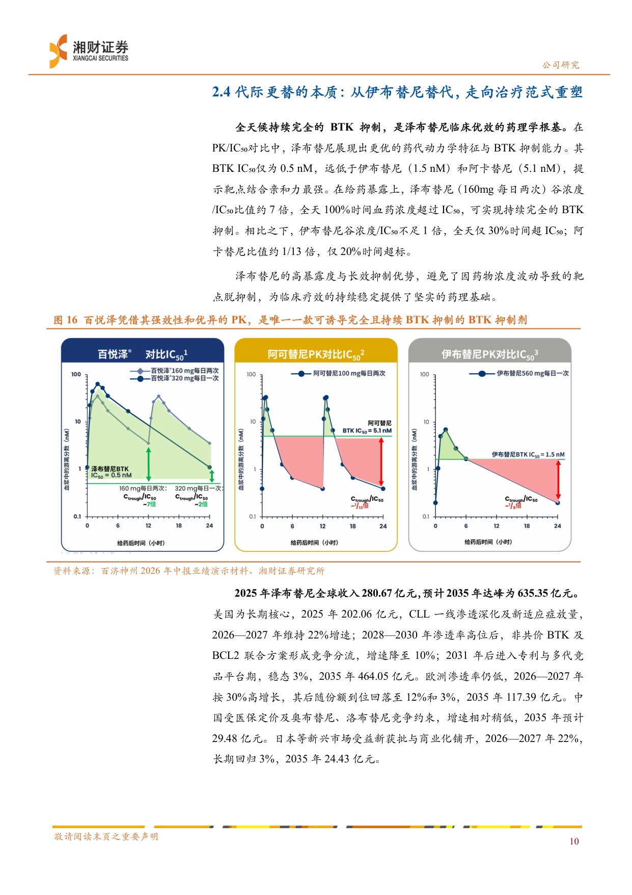 湘财证券-百济神州-688235-一体化全球平台成型盈利拐点确认与多管线兑现.pdf