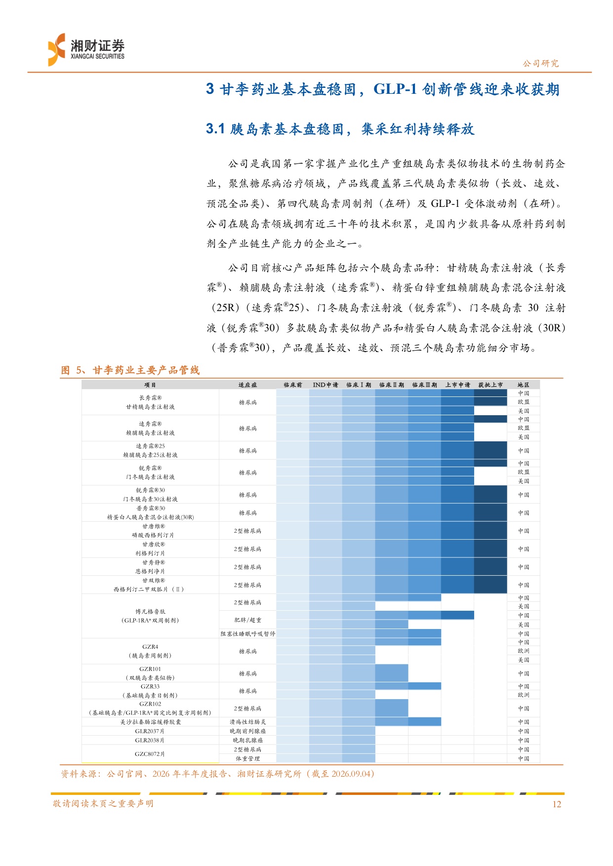 湘财证券-甘李药业-603087-集采破局者迈向全球化GLP-1管线打开估值天花板.pdf