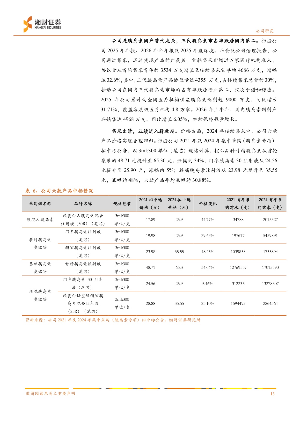 湘财证券-甘李药业-603087-集采破局者迈向全球化GLP-1管线打开估值天花板.pdf