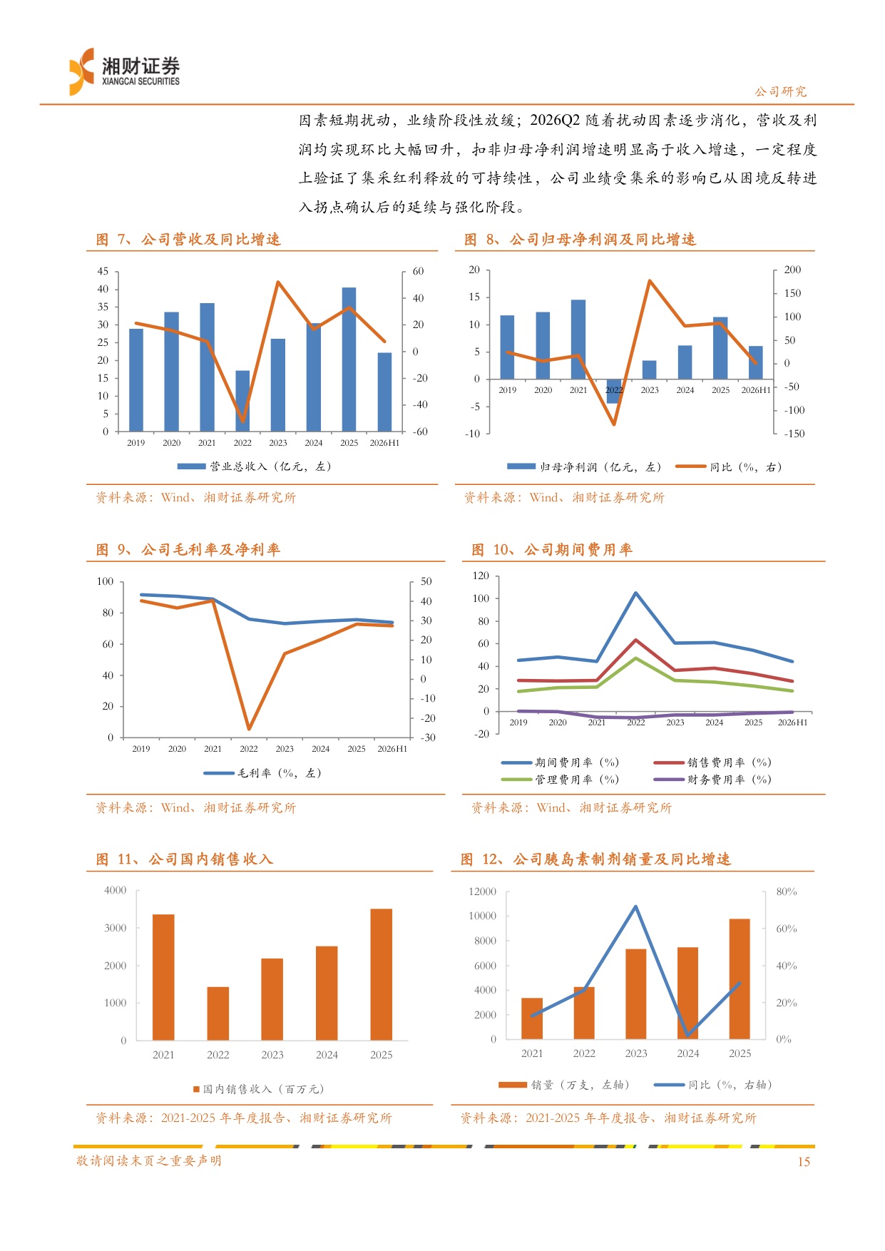 湘财证券-甘李药业-603087-集采破局者迈向全球化GLP-1管线打开估值天花板.pdf