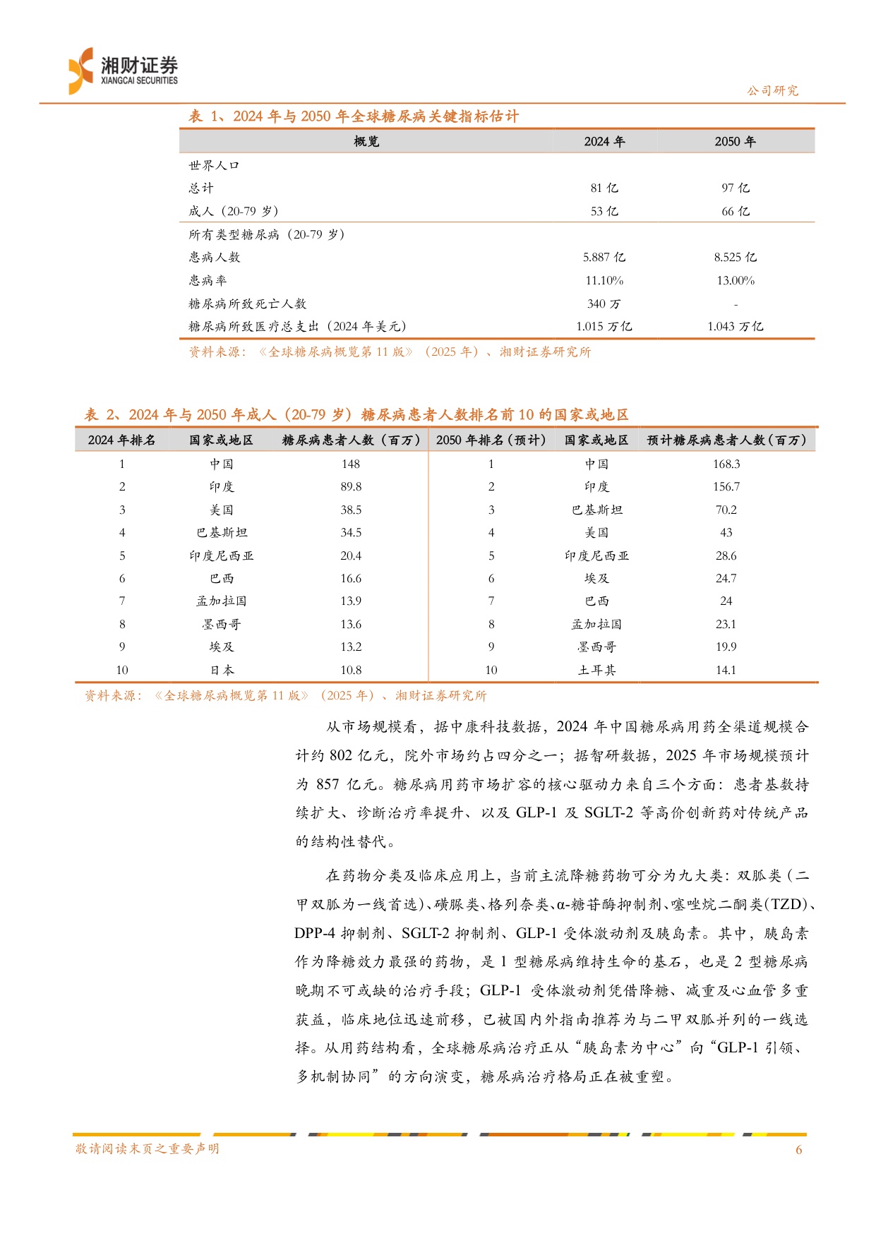 湘财证券-甘李药业-603087-集采破局者迈向全球化GLP-1管线打开估值天花板.pdf