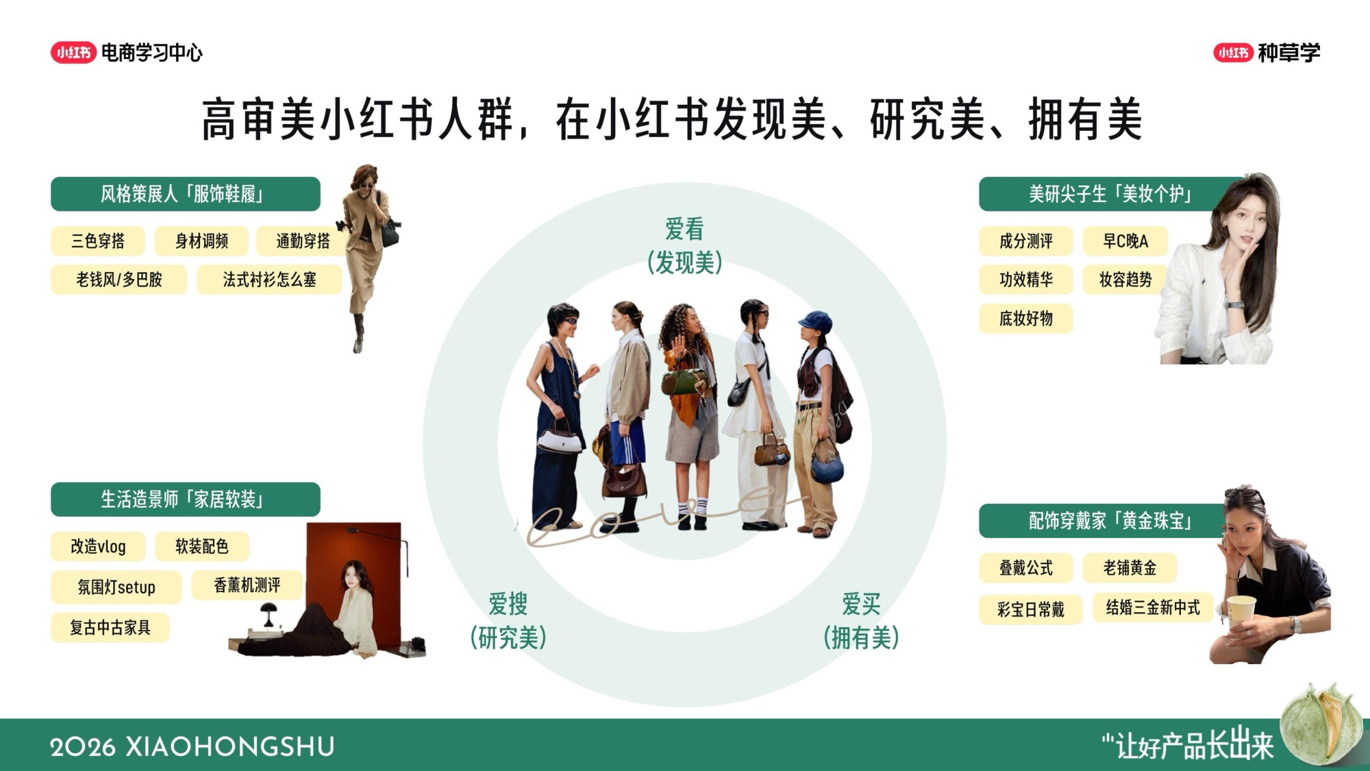 小红书双11国货护肤全域增长指南.pdf