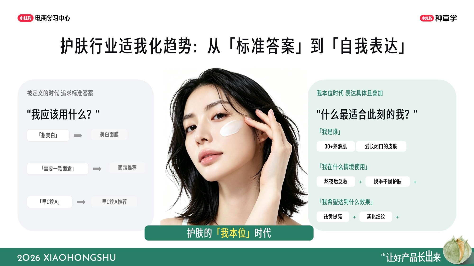 小红书双11国货护肤全域增长指南.pdf