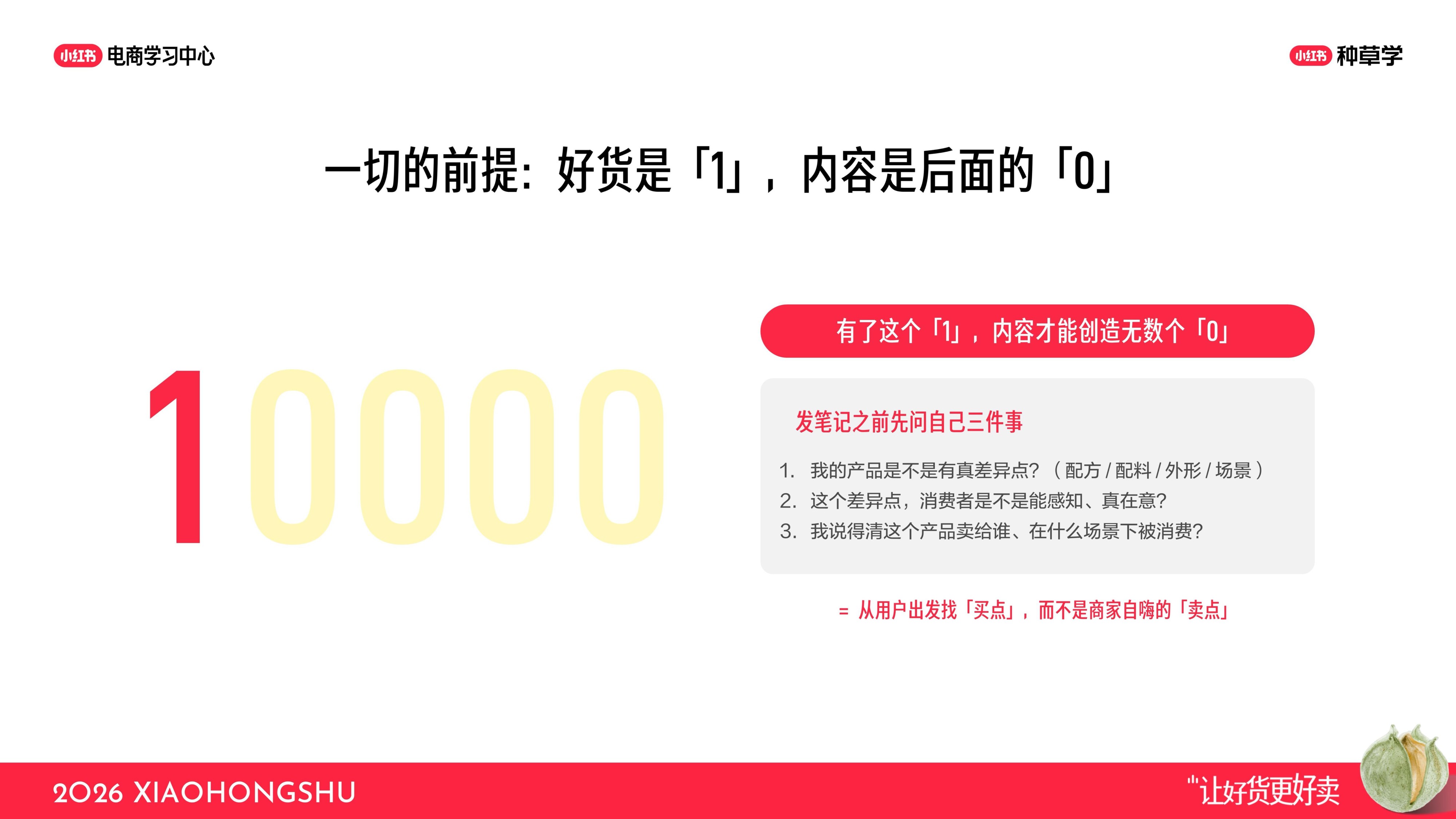 小红书双11解码爆款笔记漏斗.pdf