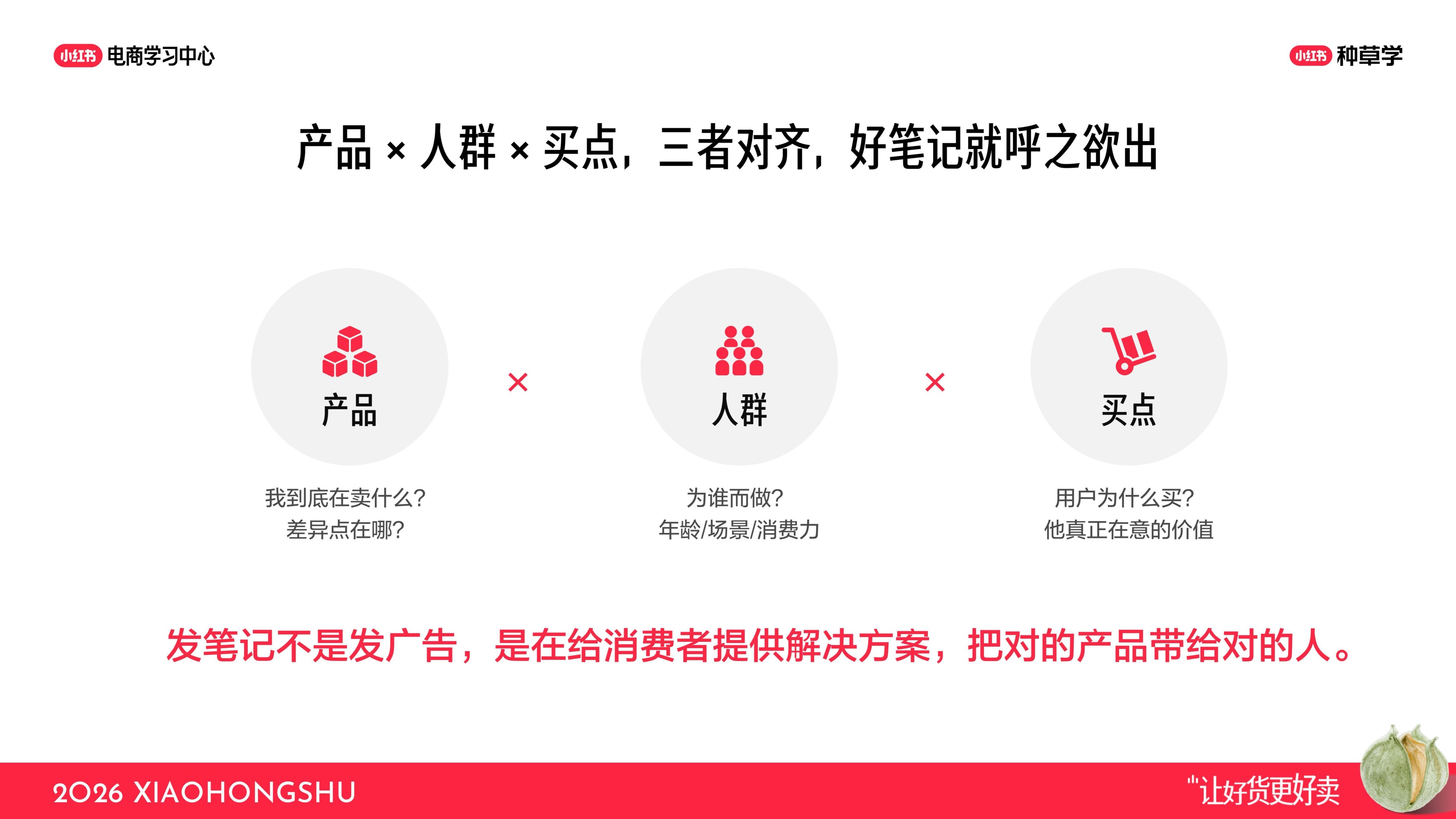 小红书双11解码爆款笔记漏斗.pdf