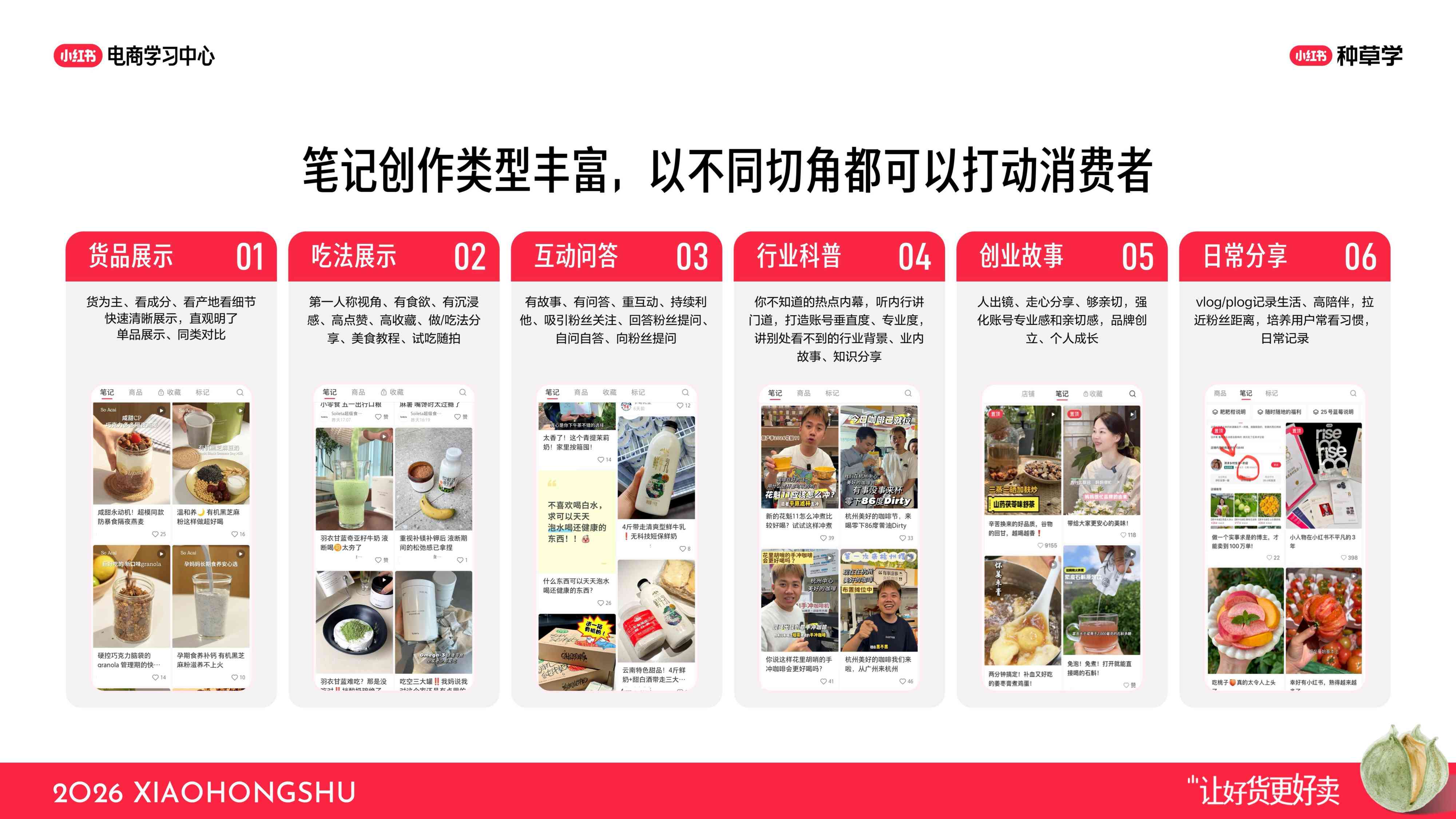 小红书双11解码爆款笔记漏斗.pdf