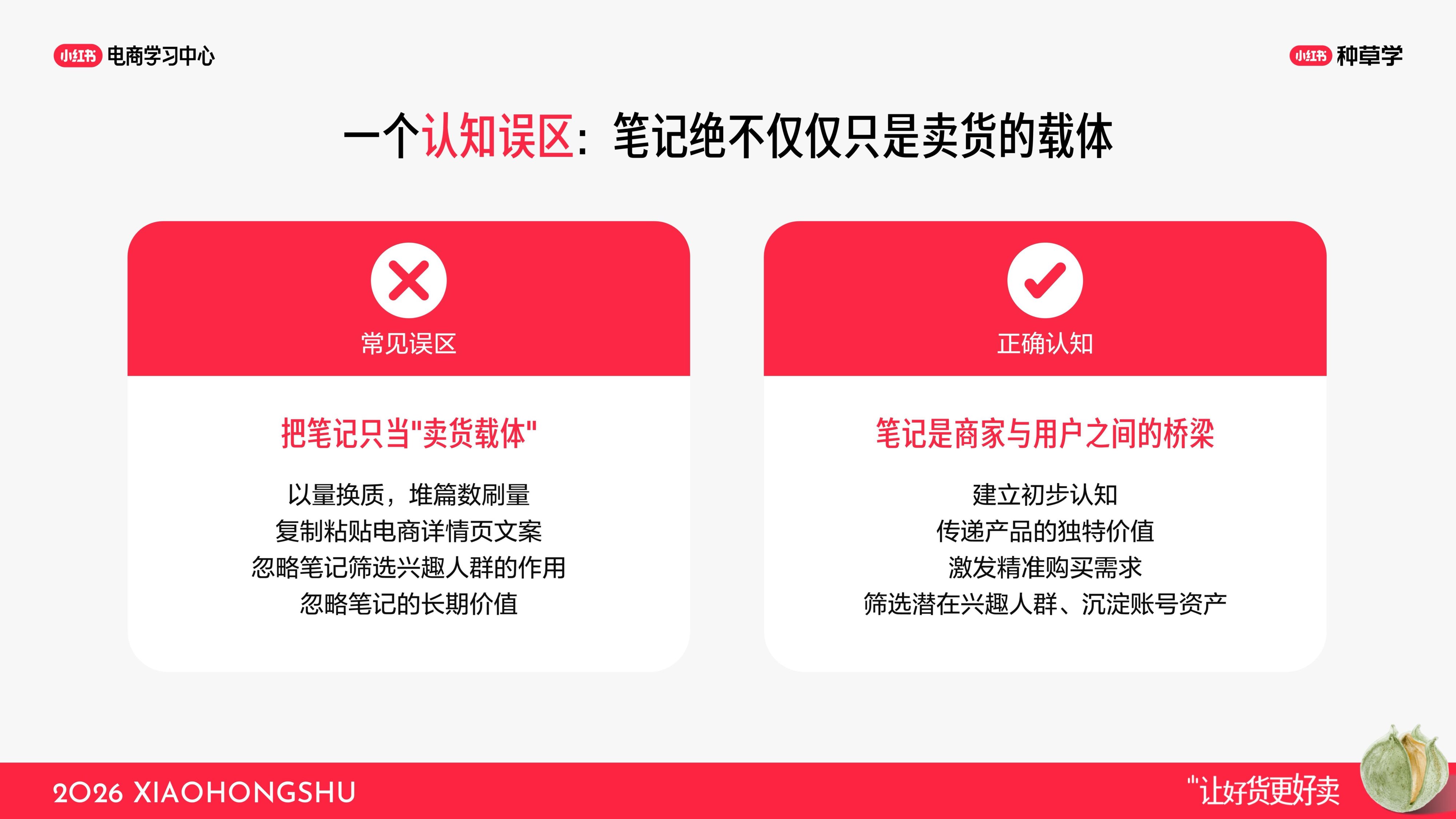 小红书双11解码爆款笔记漏斗.pdf
