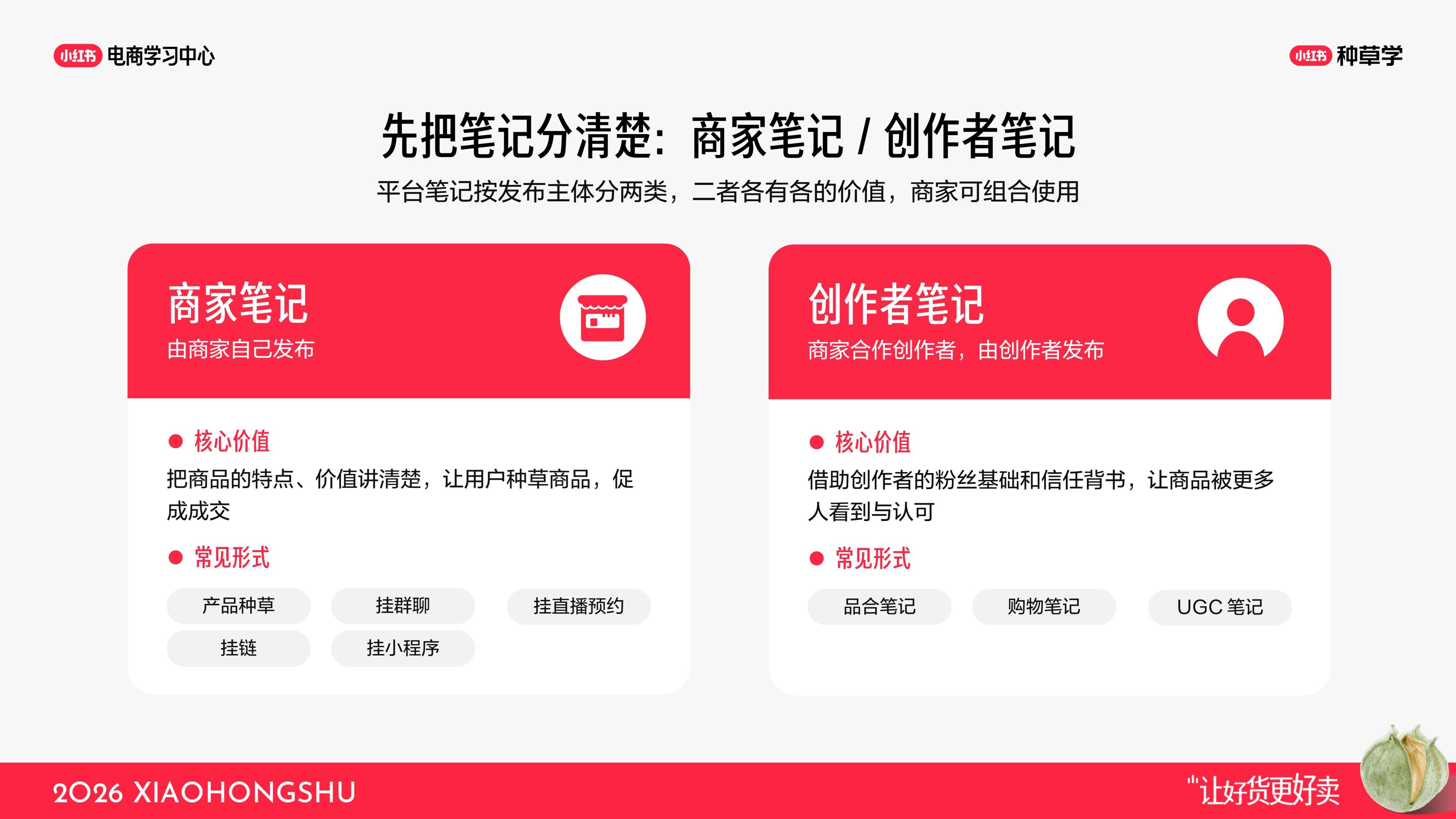 小红书双11解码爆款笔记漏斗.pdf