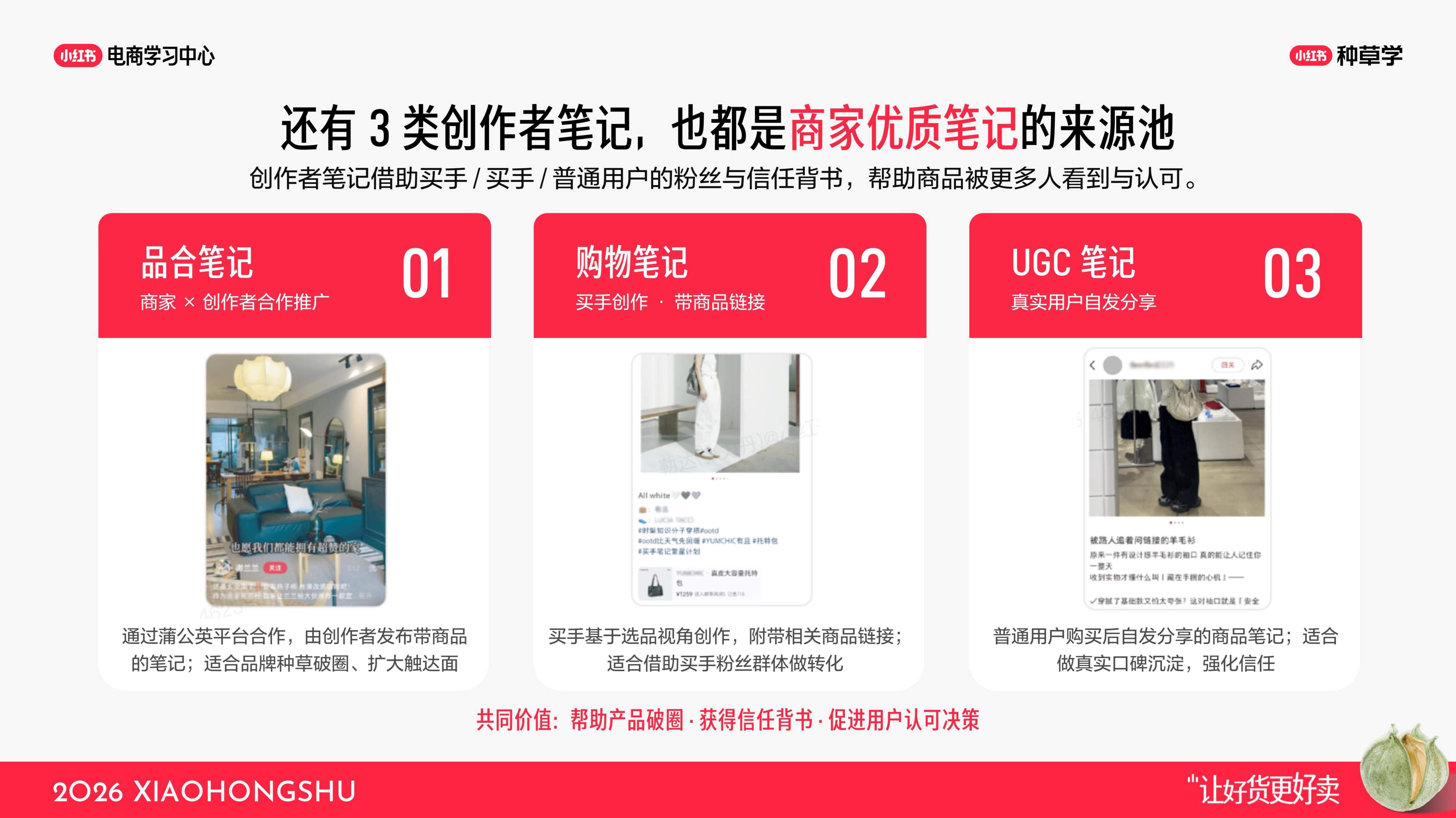 小红书双11解码爆款笔记漏斗.pdf