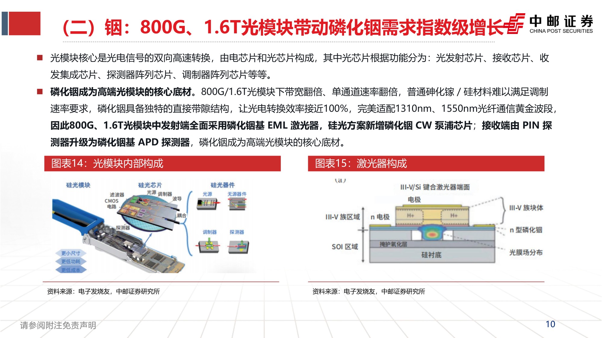 小金属行业2026年下半年投资策略：供给刚性铸就底色，AI浪潮重塑需求-20260924-中邮证券-26页.pdf