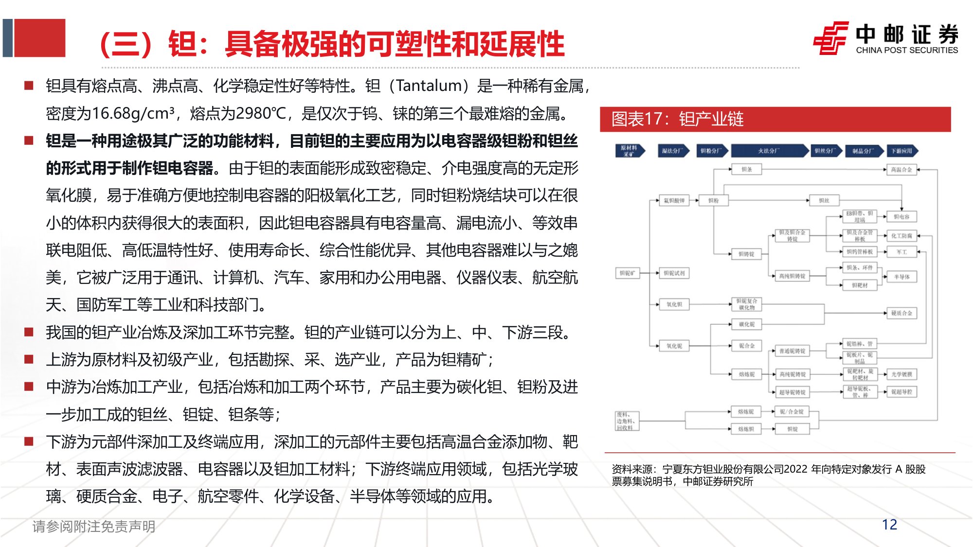 小金属行业2026年下半年投资策略：供给刚性铸就底色，AI浪潮重塑需求-20260924-中邮证券-26页.pdf